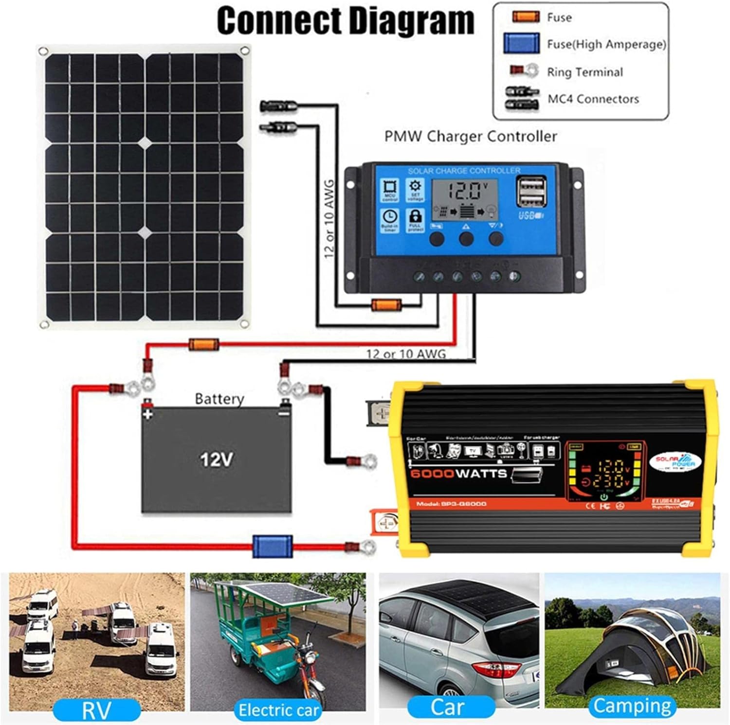 4000W Solar Panel Kit with Inverter Off Grid Power System Home RV
