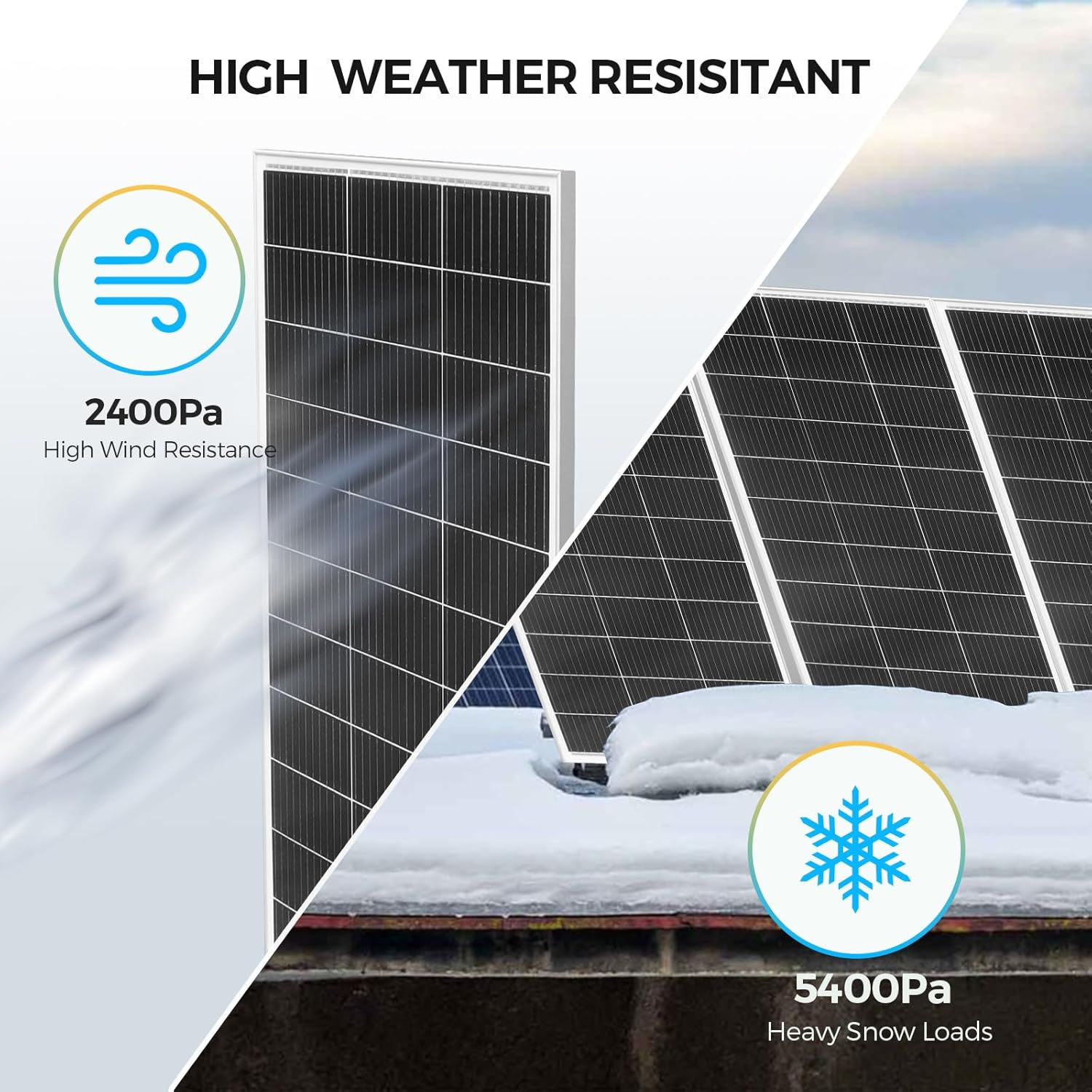 150W Mono Solar Panel With 10A Charge Controller 12V Off Grid