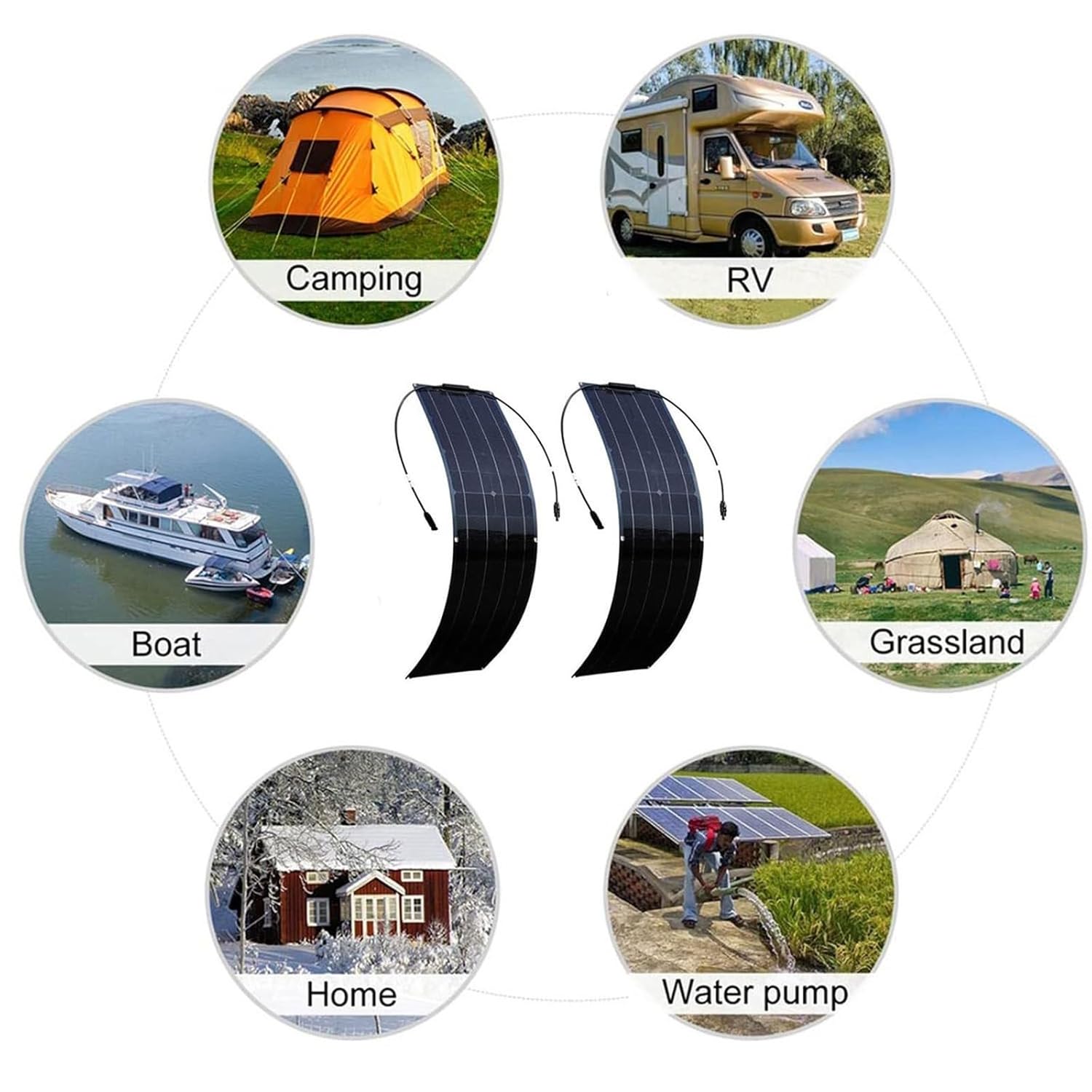 200W Flexible Solar Panel Kit 12V 24V Charge Controller Cable