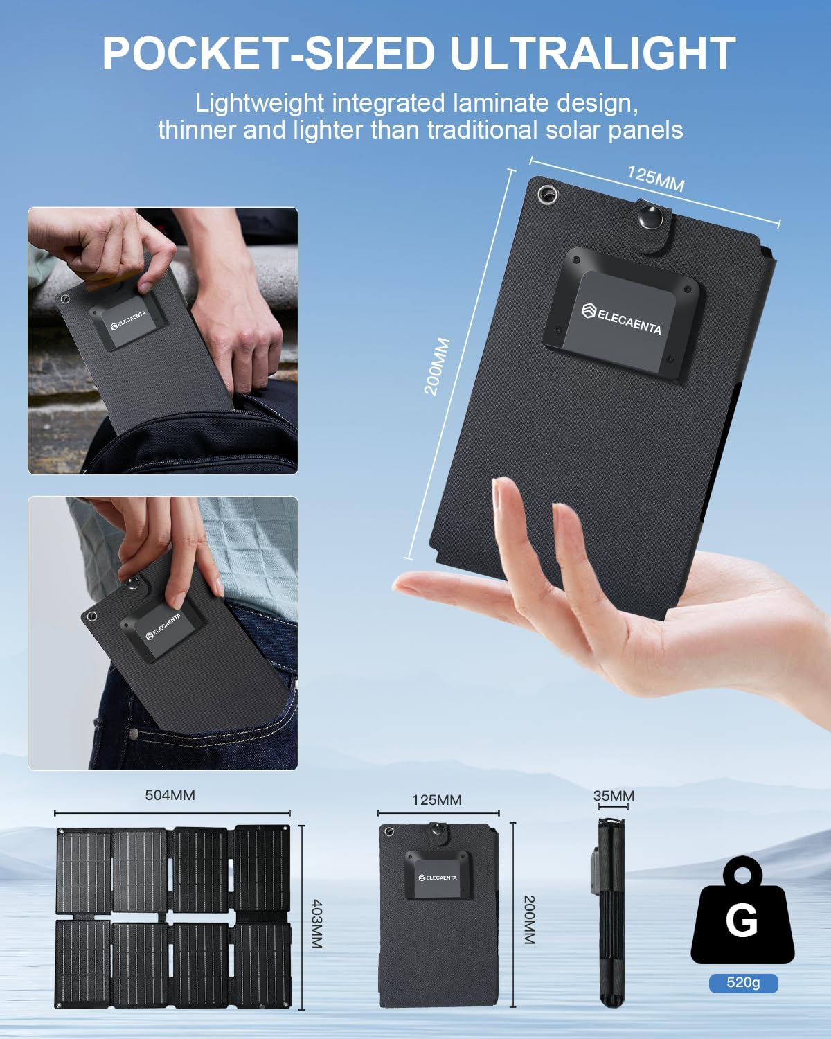 25W Foldable Solar Charger ETFE USB C USB A Camping