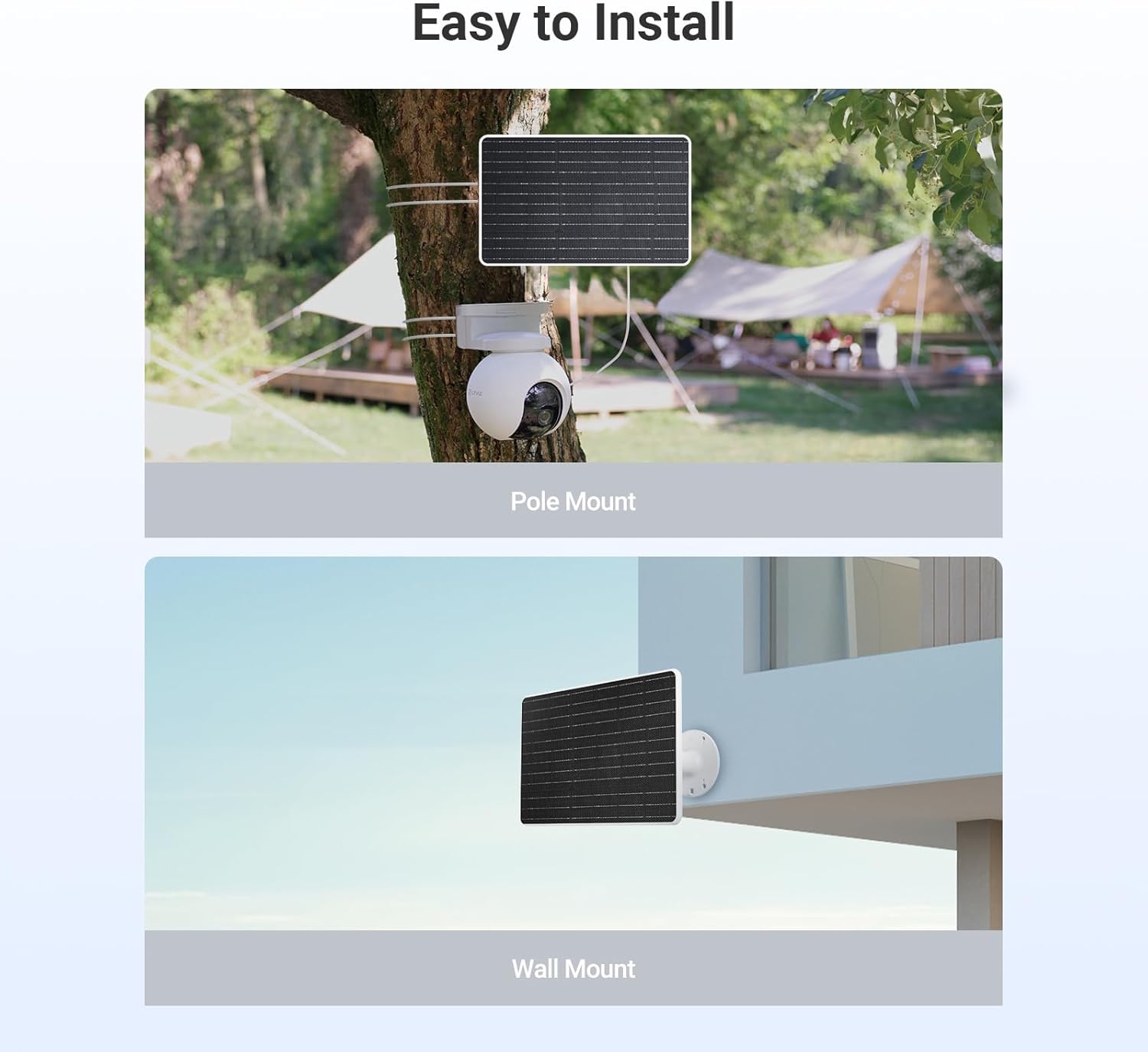 12W Solar Panel Camera Charger Dual USB Battery IP65 Outdoor