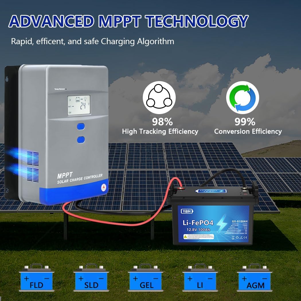 100A MPPT Solar Charge Controller LCD 12V 24V 48V