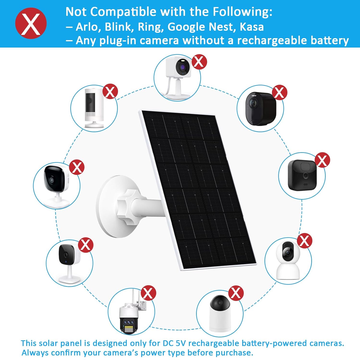 4W Solar Panel Charger For Security Cameras USB C 2 Pack