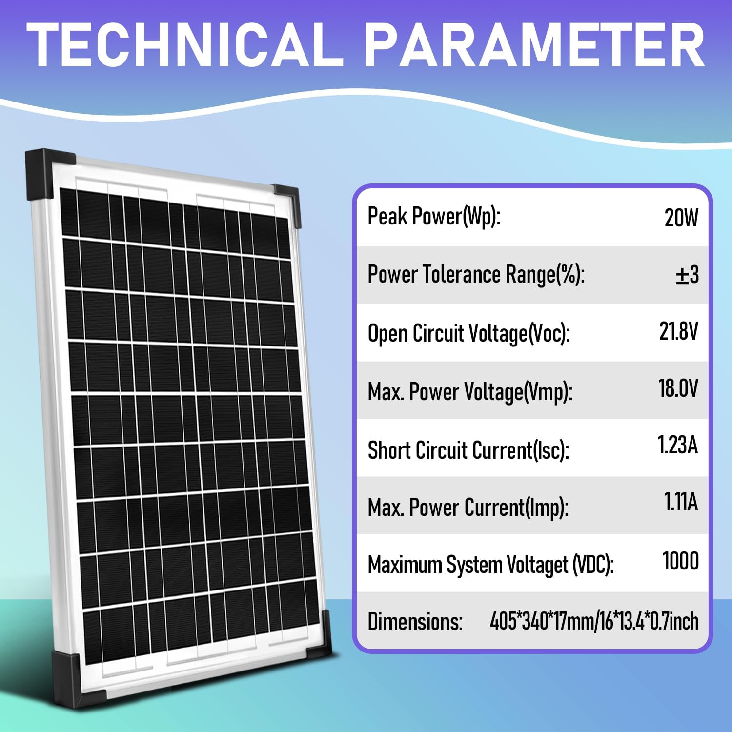 20W Solar Panel 12V Battery Charger Kit PWM Controller