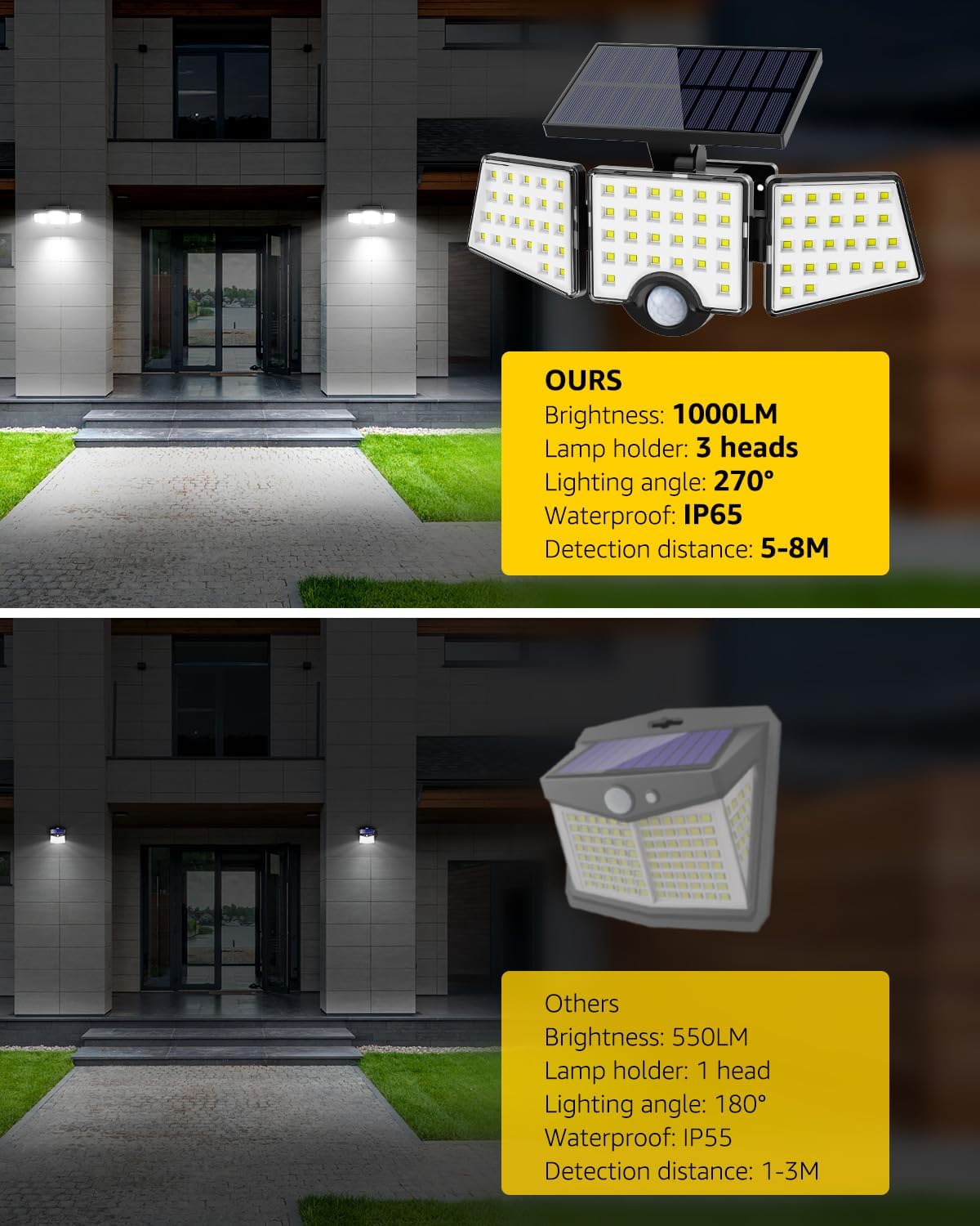 1200LM Solar Security Light Motion Sensor 3 Head IP65
