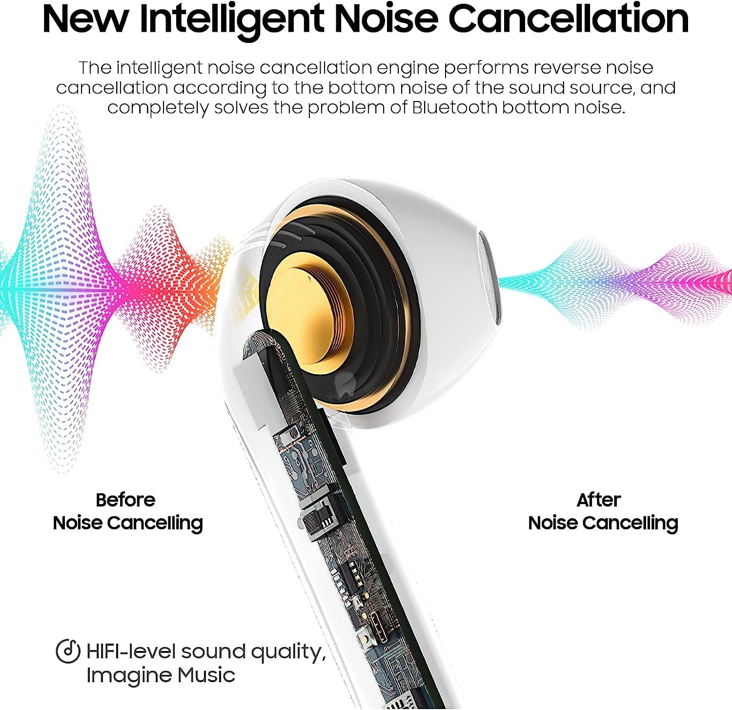 Wireless Bluetooth Earbuds Noise Cancelling In Ear Headphones Case