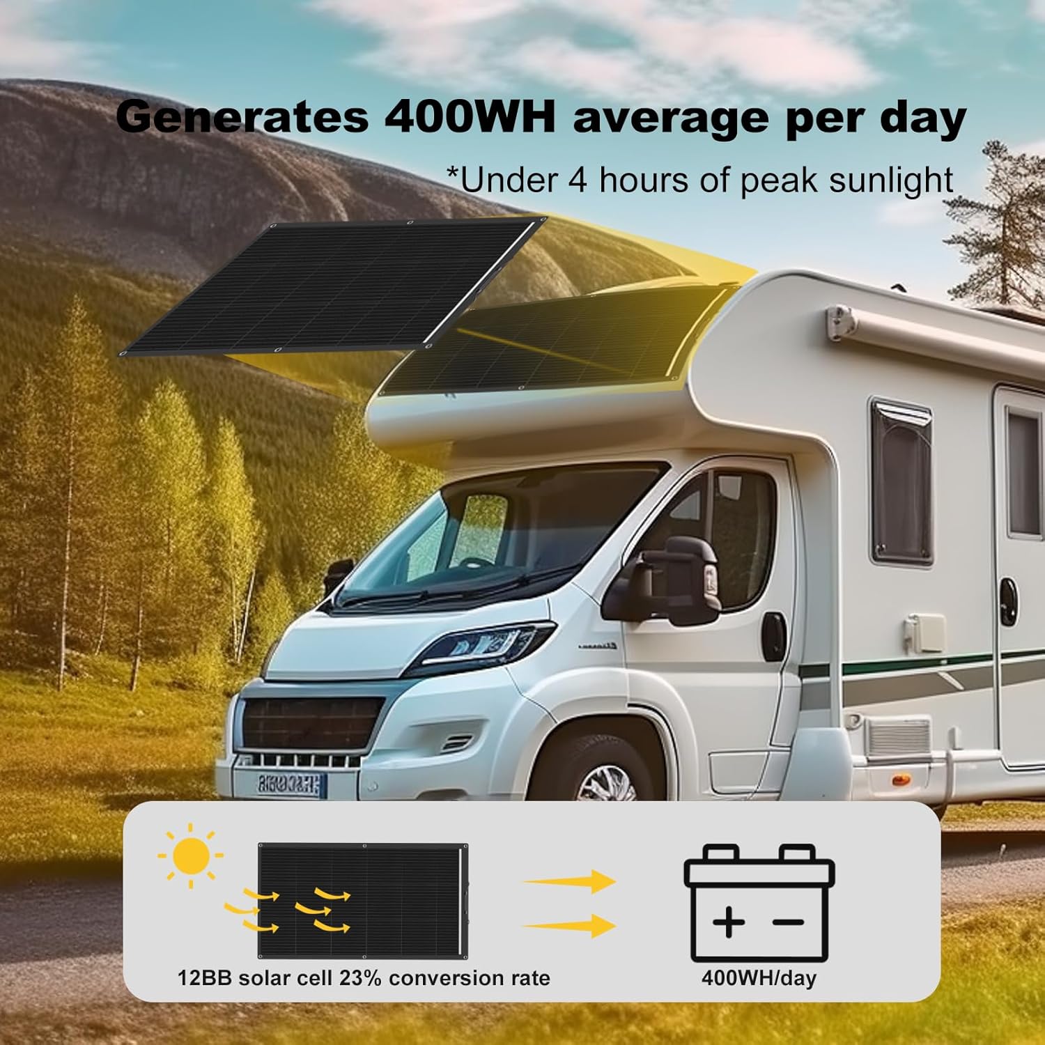 100W Flexible Solar Panel 12V Bendable RV Boat Roof