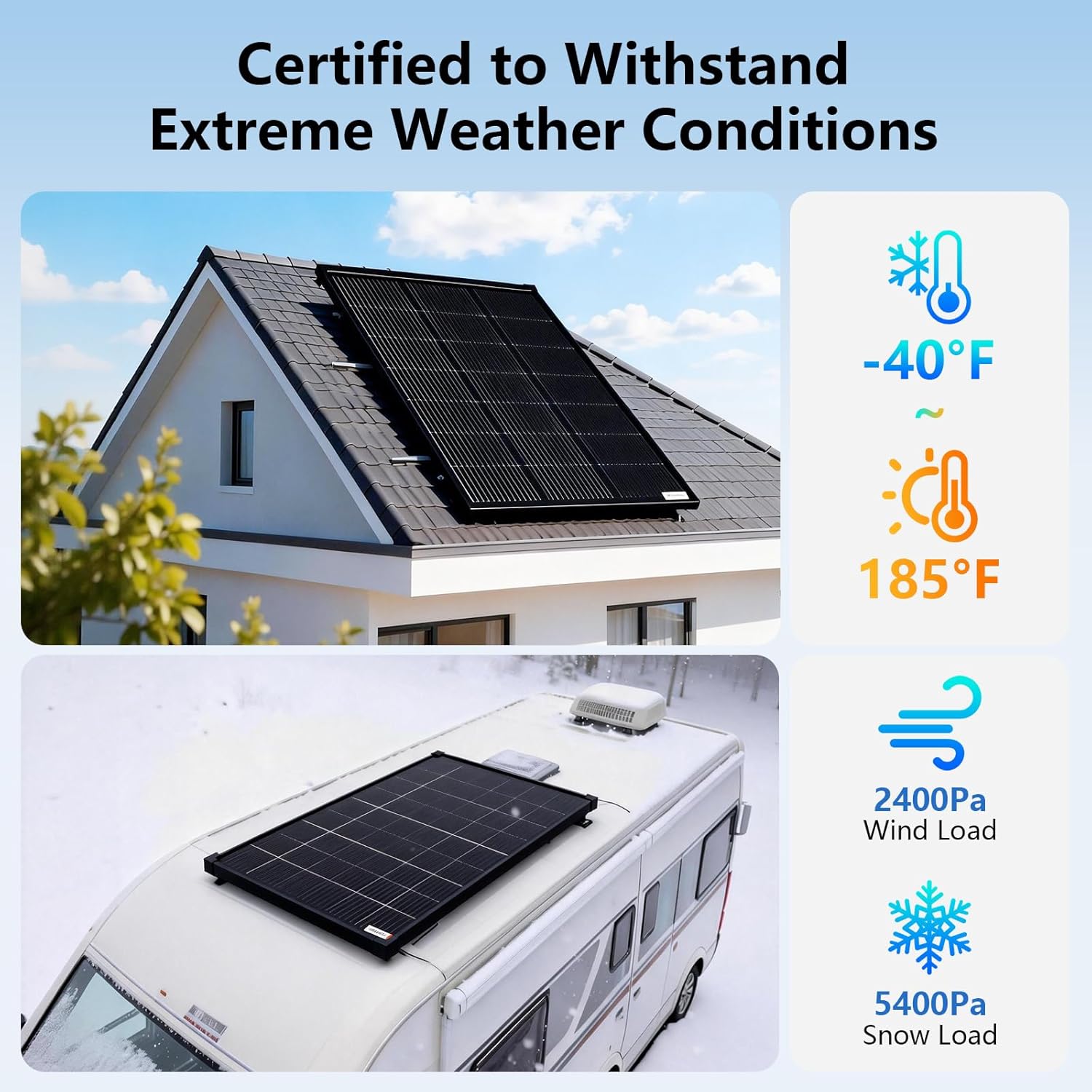 200W Solar Panel IP68 Waterproof 25 Percent High Efficiency