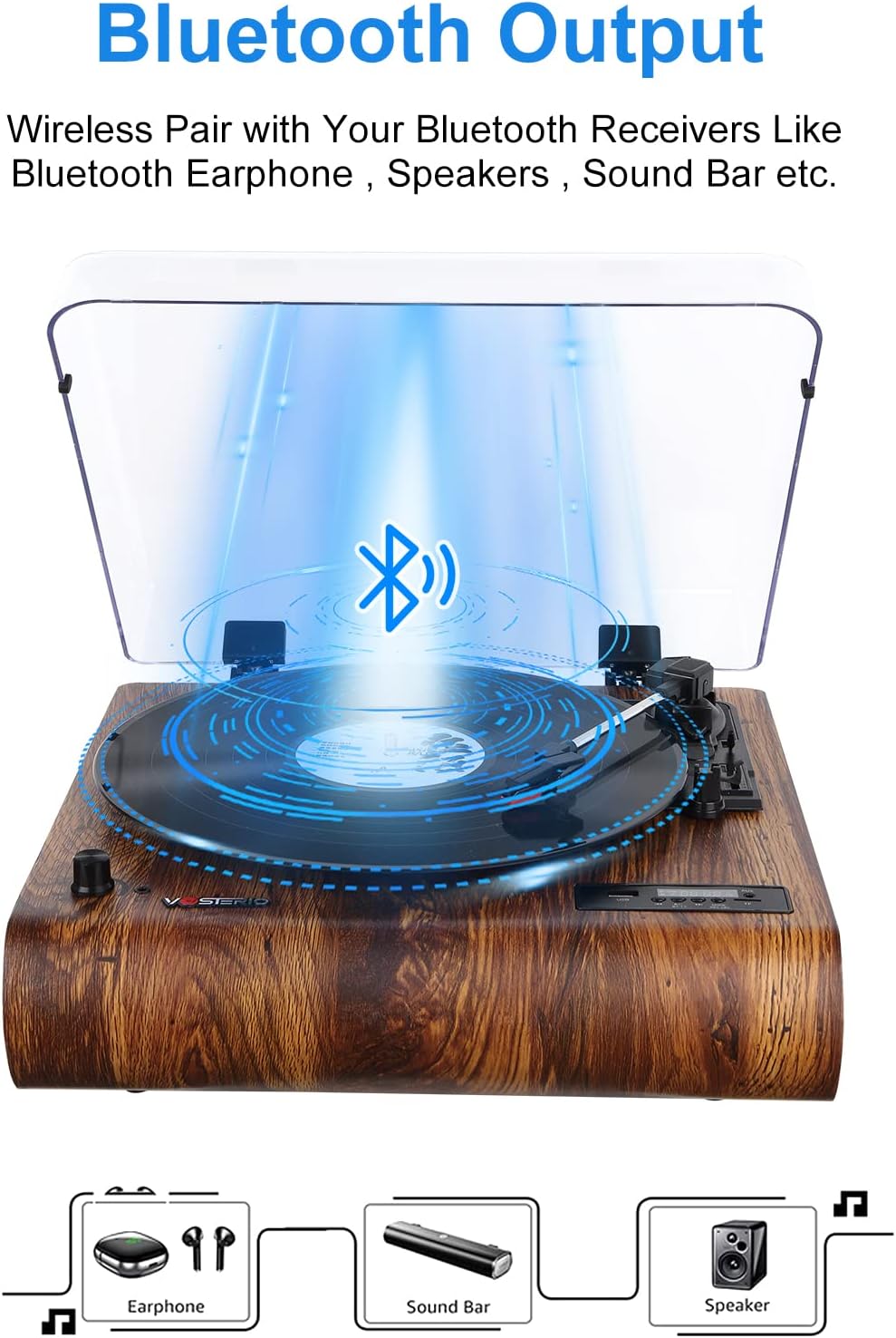 Bluetooth Record Player 3 Speed FM Radio USB SD Recording