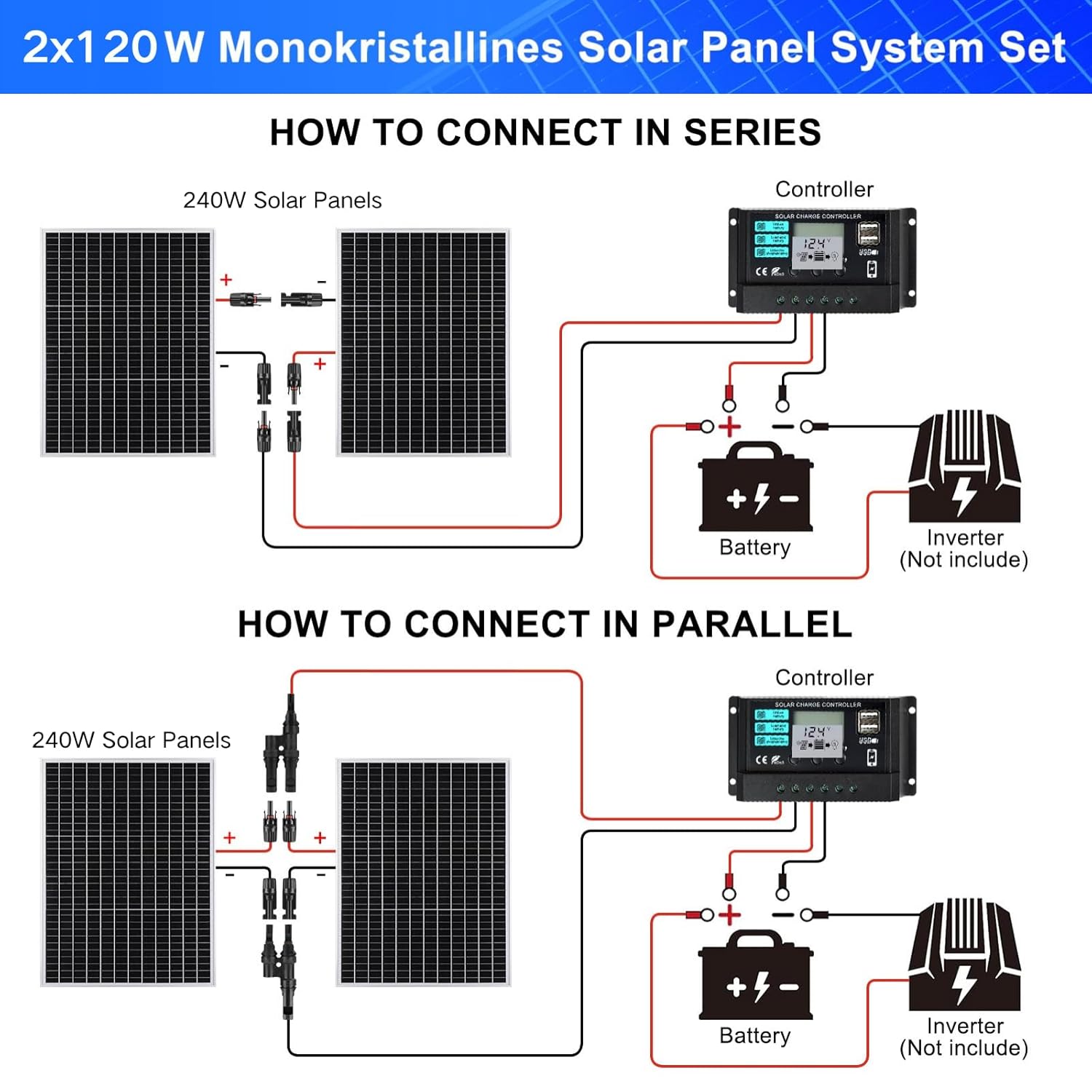 240W Solar Panel Kit 12V 2x120W Controller RV Boat Off Grid