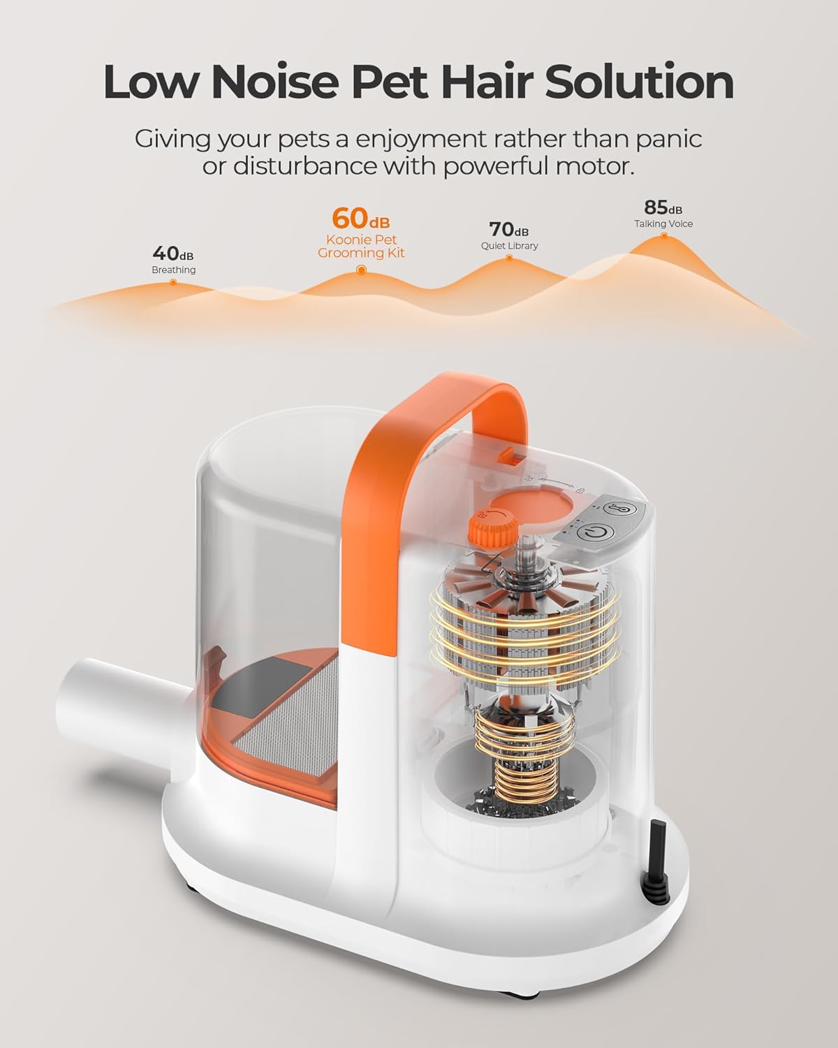 Dog Grooming Vacuum Kit 13KPa Dryer Clippers Set