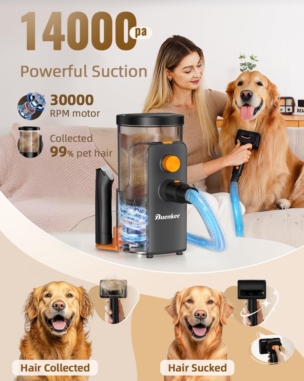 Pet Grooming Vacuum 14000Pa 4 in 1 3L Quiet Hair Kit