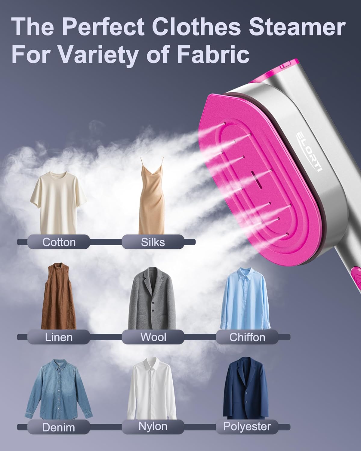 Travel Garment Steamer Portable Fast Heat Wrinkle Remover Dual Voltage