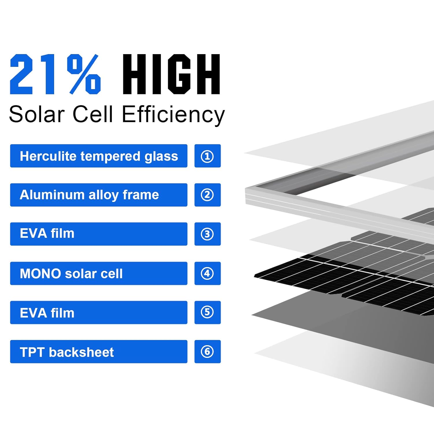 200W Monocrystalline Solar Panel High Efficiency RV Off Grid