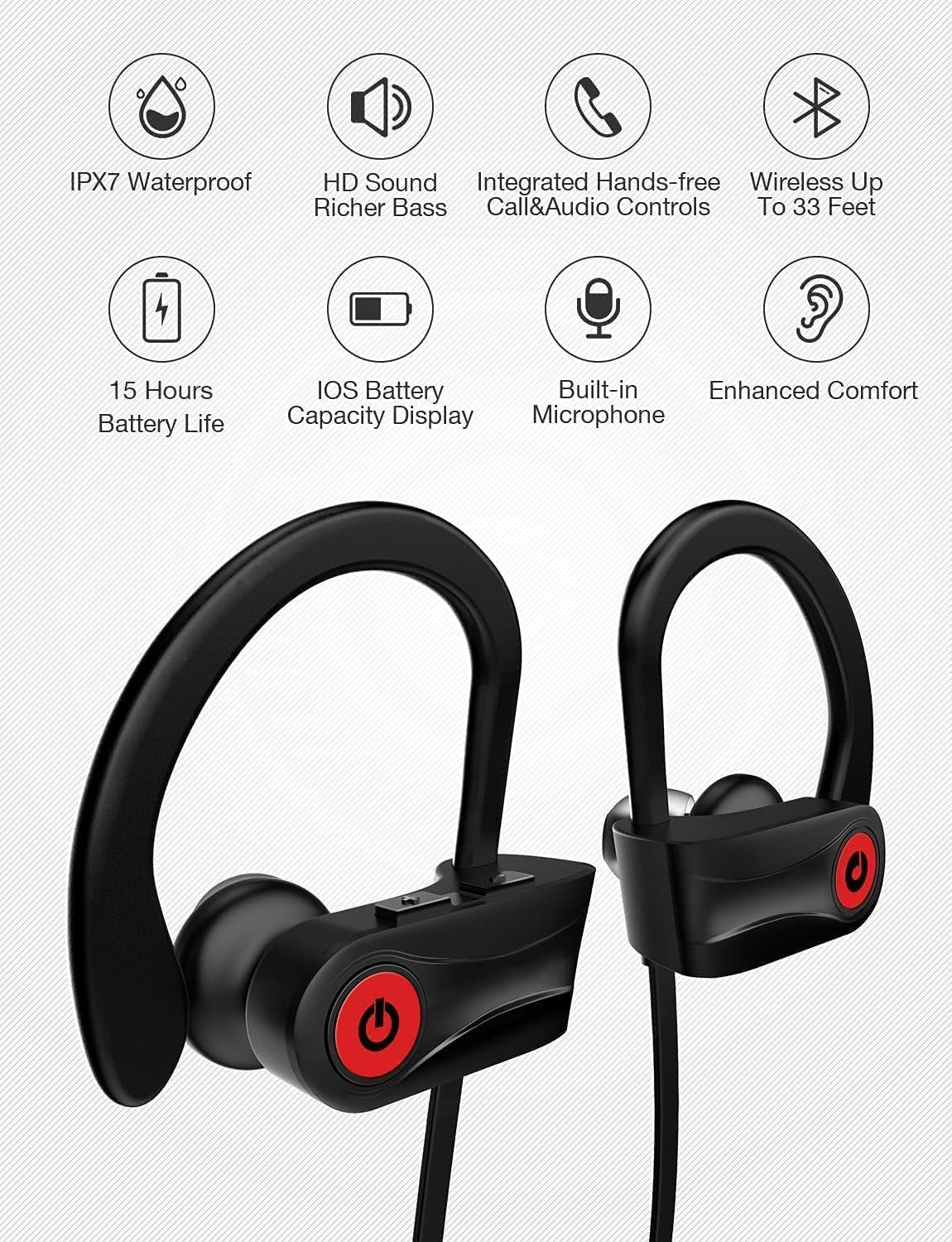 Bluetooth 5.3 Wireless Sport Earbuds IPX7 Waterproof Headphones Mic 15H