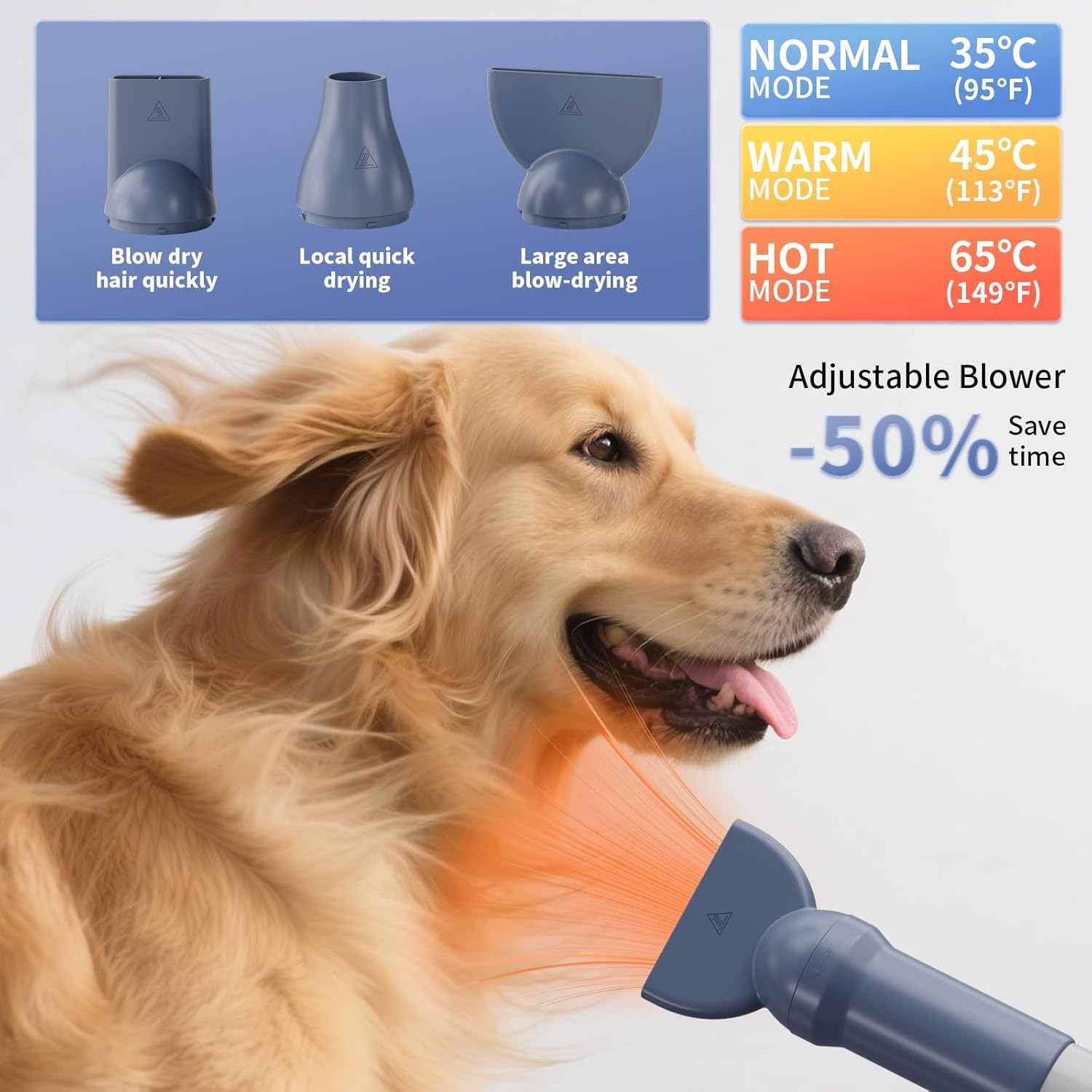 Dog Grooming Vacuum Dryer 7 in 1 Clipper Kit Blue Grey
