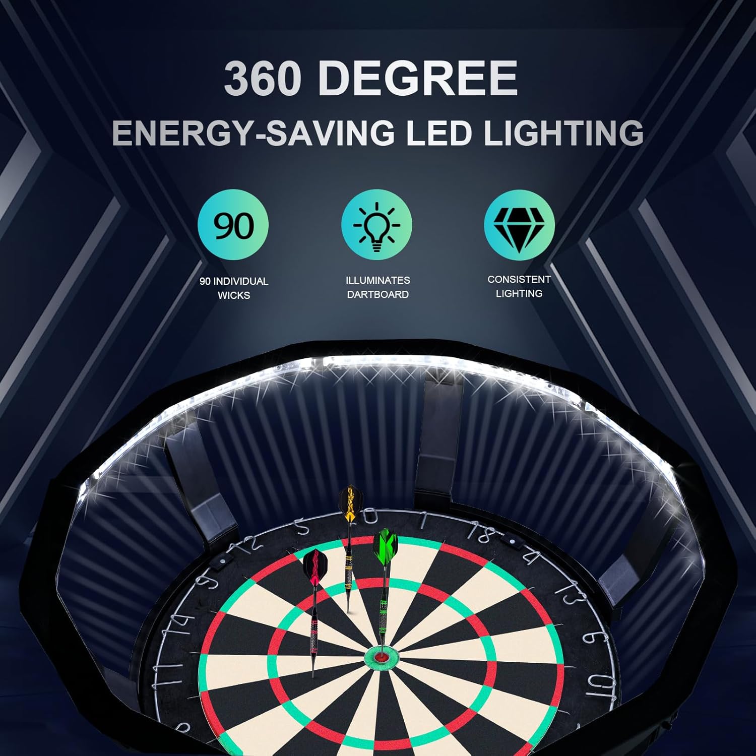 Dartboard LED Light 360 Illumination Adjustable Brightness 18in