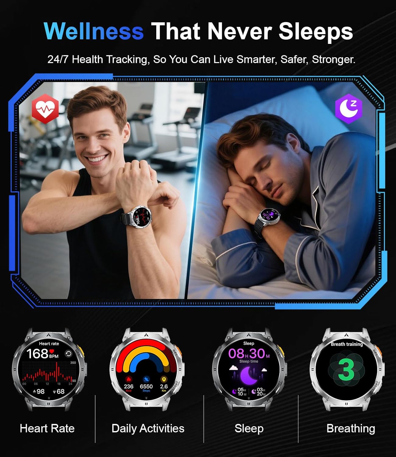 Mens AMOLED Smart Watch Bluetooth Call 730mAh LED Flashlight