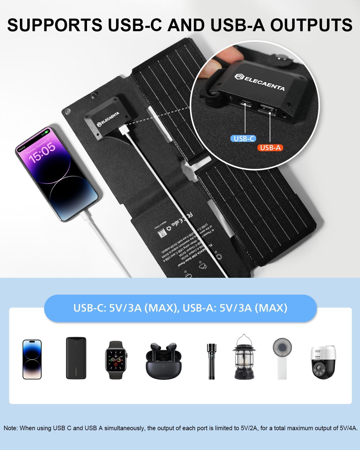 25W Foldable Solar Charger ETFE USB C USB A Camping