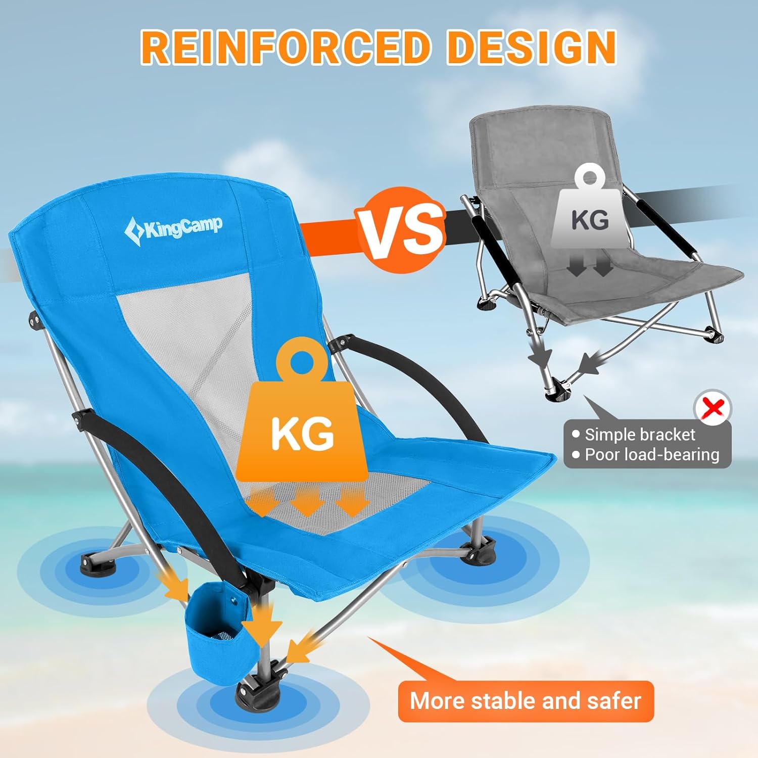 2 Pack Blue Low Folding Beach Chairs Heavy Duty Seats
