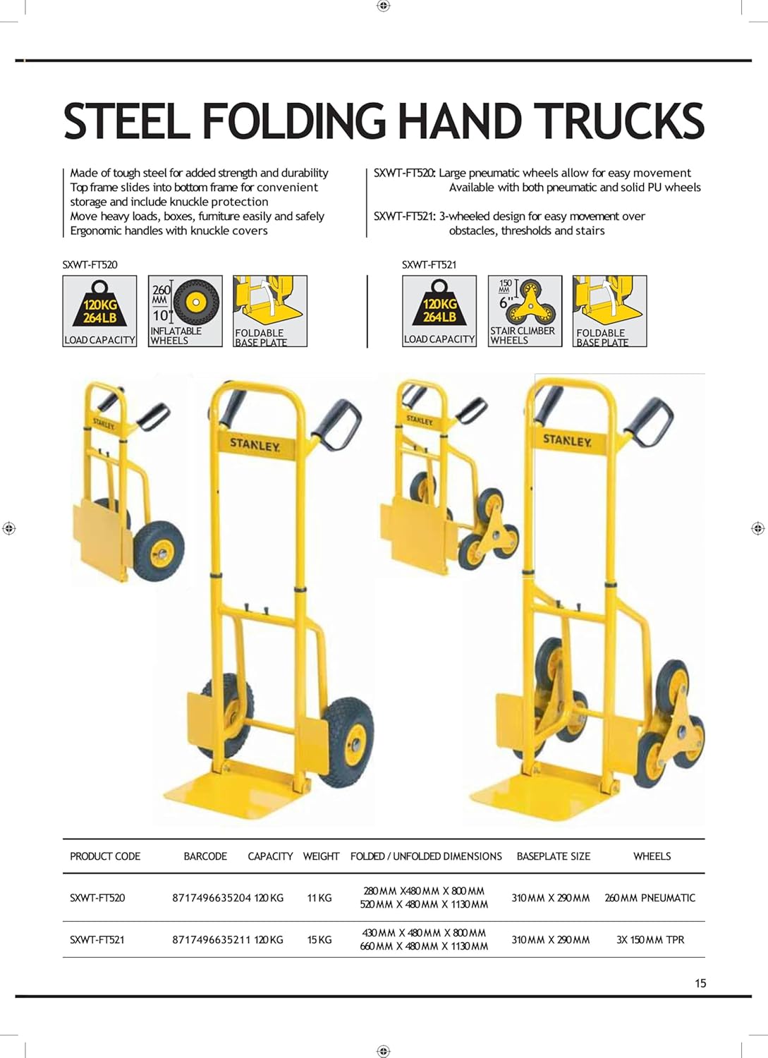 3 Wheel Folding Hand Truck 120KG Stair Climber Trolley