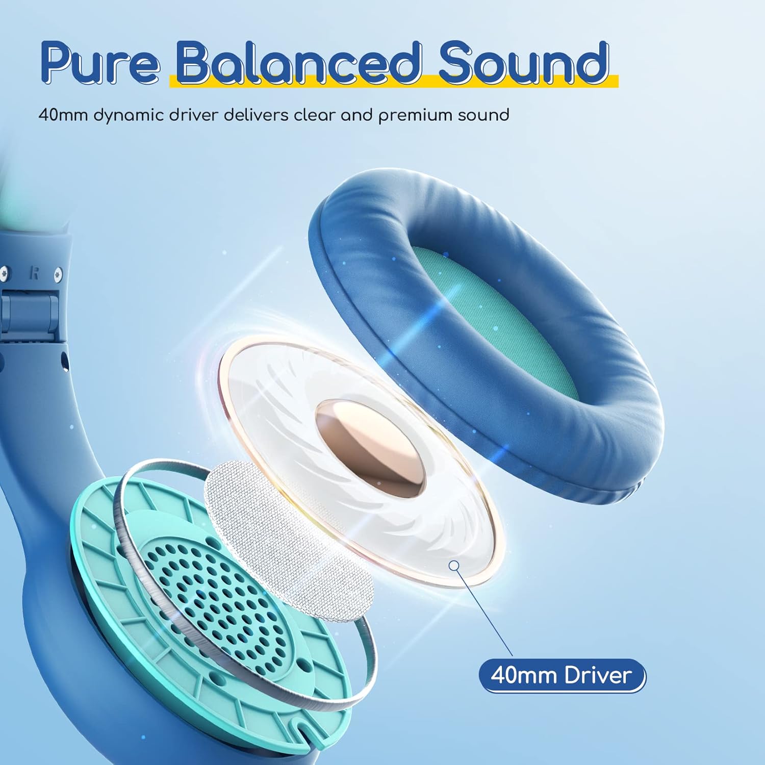 Kids Wired Headphones 85dB Volume Limit Foldable Over Ear Stereo