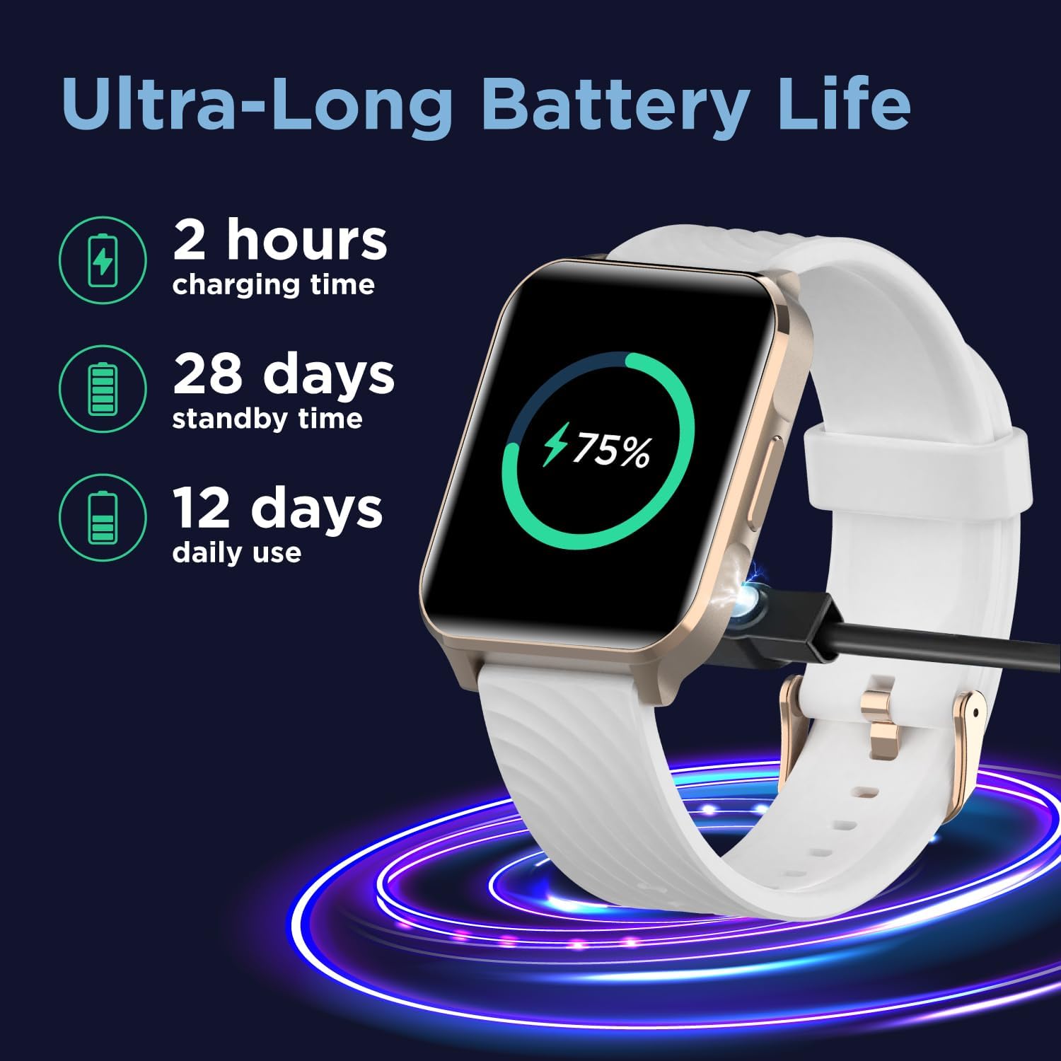 Rose Gold Smart Watch Health Fitness Tracker 10 Day Battery