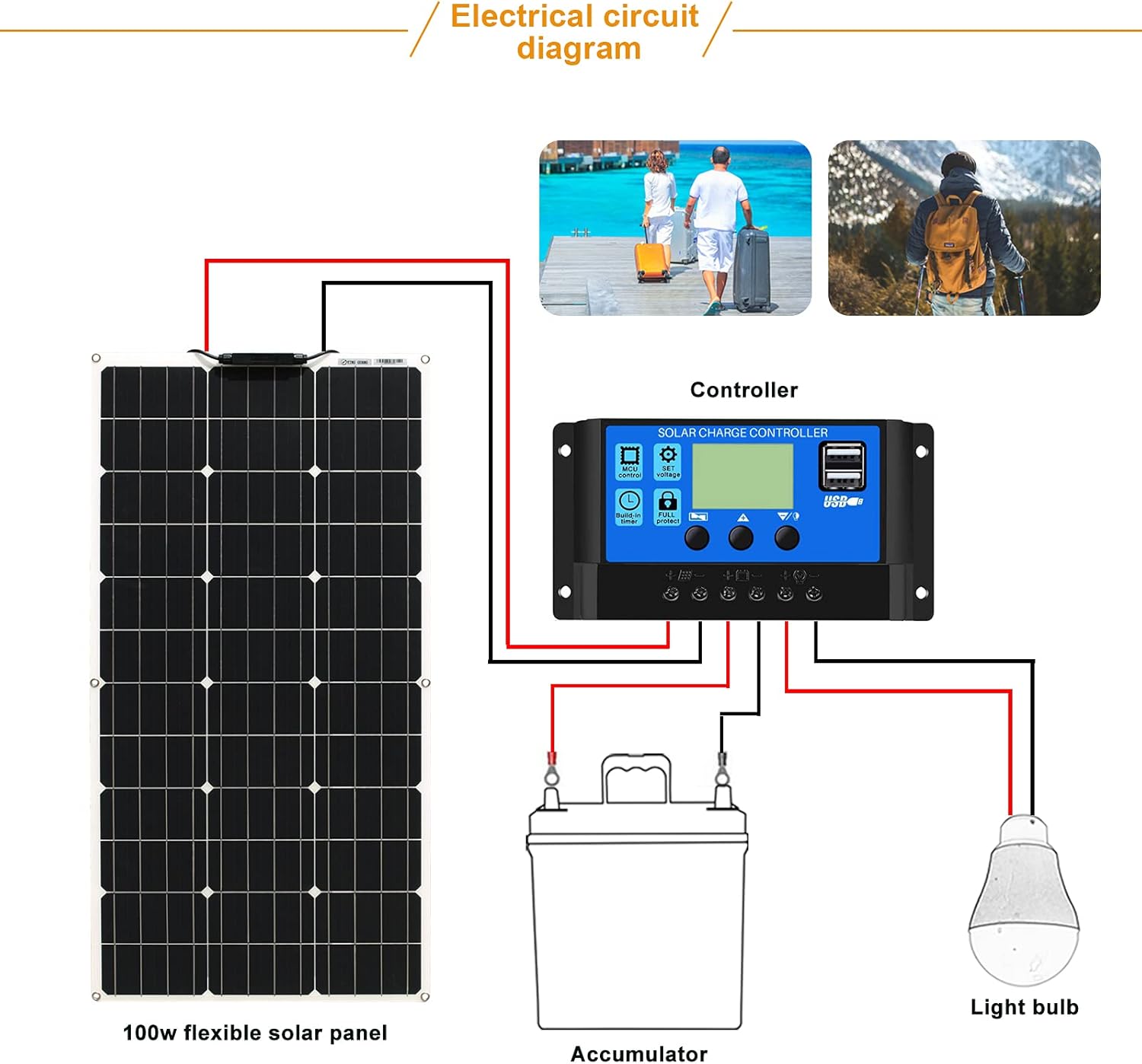 400W Flexible Solar Panel Kit 4x100W 12V RV Boat Charger