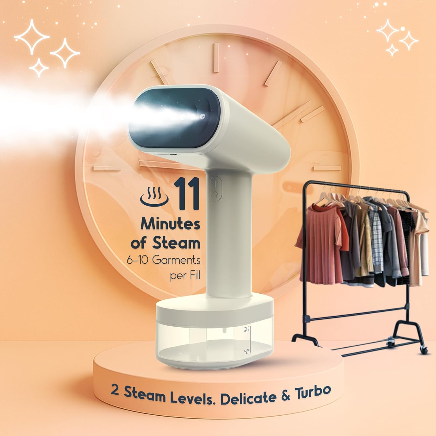 Handheld Garment Steamer 1600W 30s Heat 250ml Tank Travel