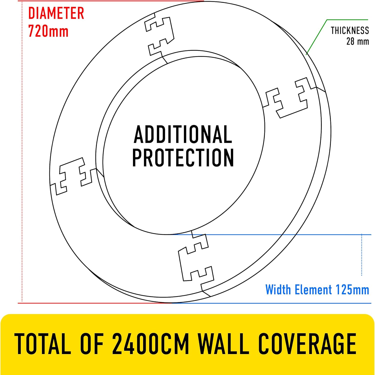 Dartboard Surround Ring EVA Foam Wall Protector 4 Piece 720mm