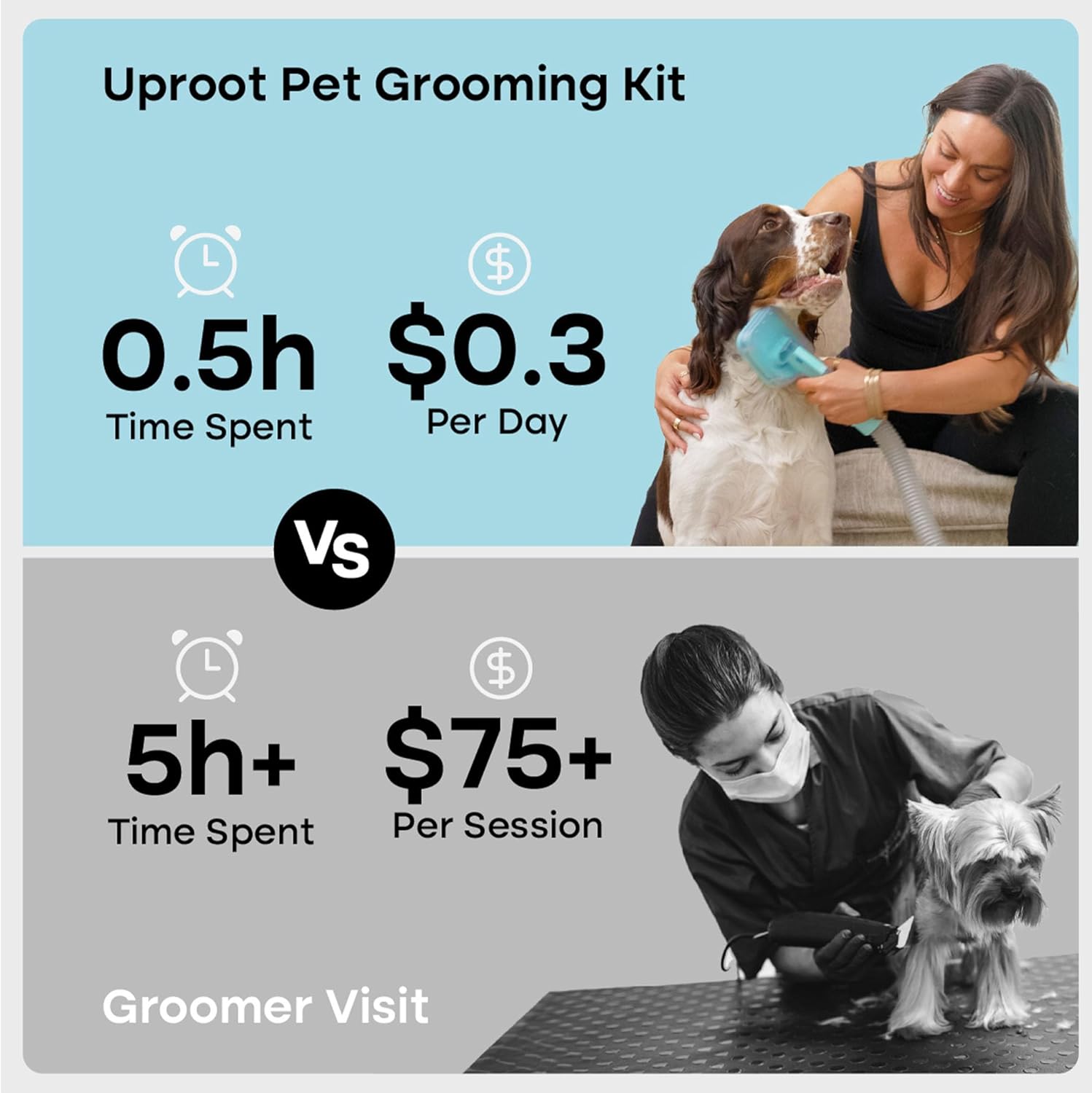 Pet Grooming Vacuum Kit 7 Tools Dog Cat Hair Remover
