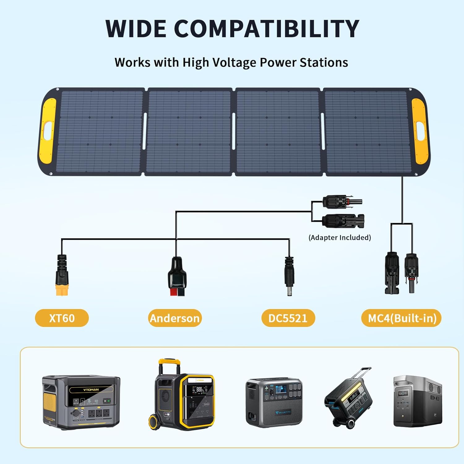 200W Foldable Solar Panel MC4 XT60 Anderson Camping