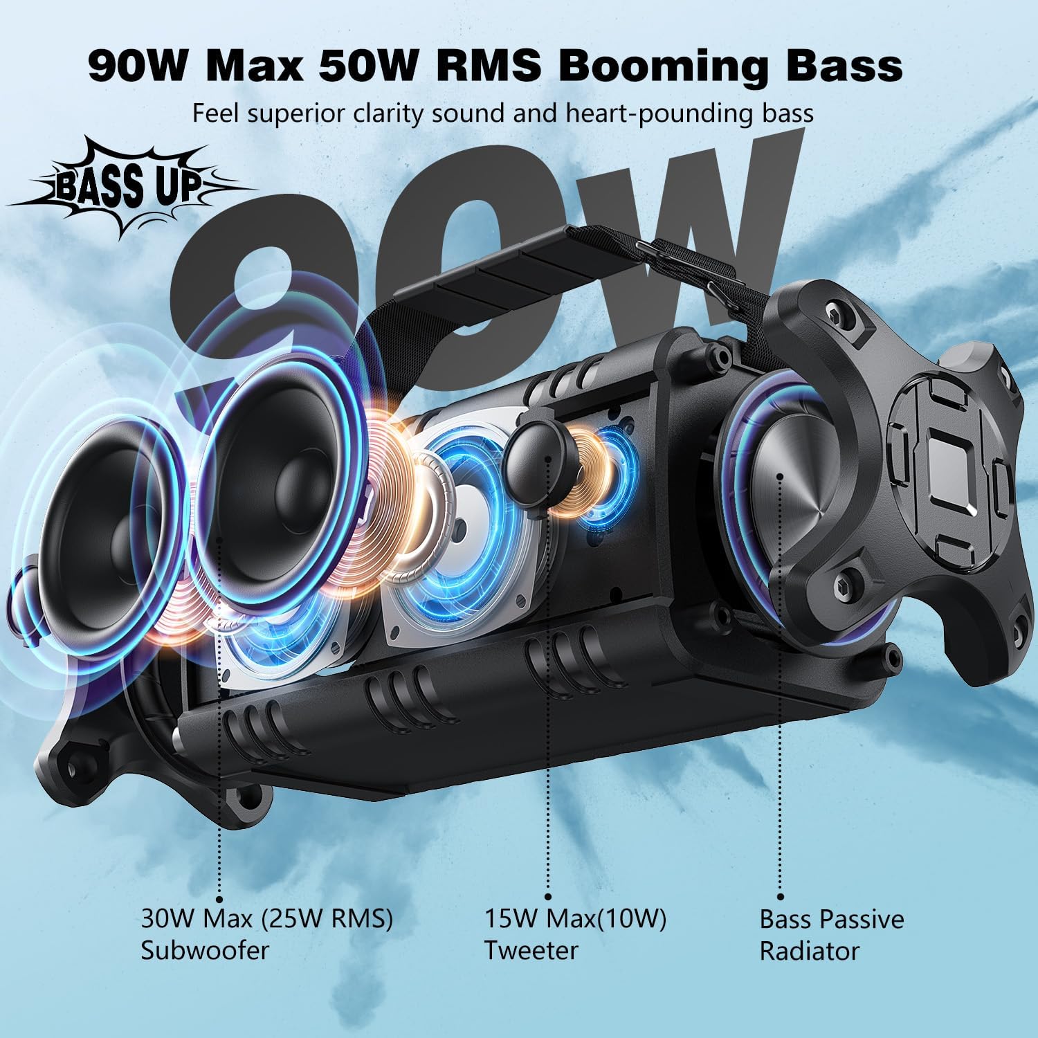 90W Bluetooth Speaker Deep Bass Waterproof 40H Playtime TWS