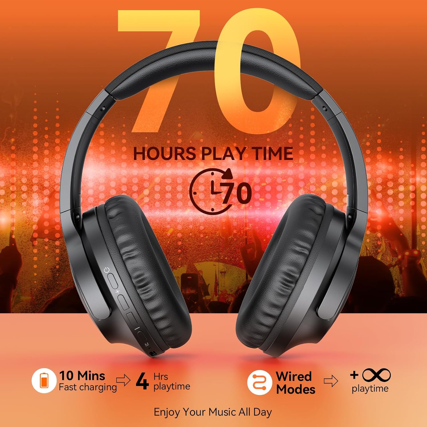 Bluetooth Over Ear Headphones 70H Playtime Foldable Mic HiFi