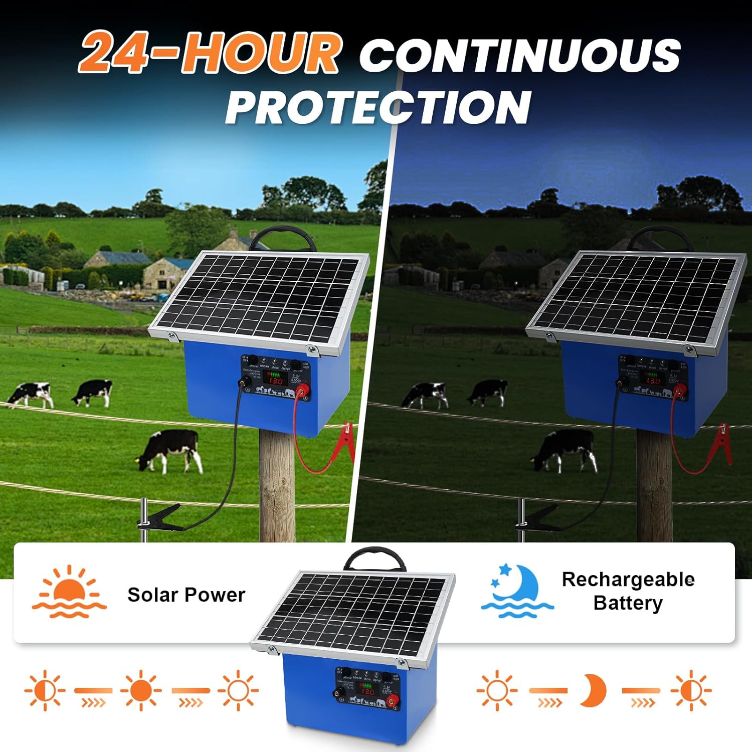 30KM Solar Electric Fence Charger 0.5J Portable Energizer Kit