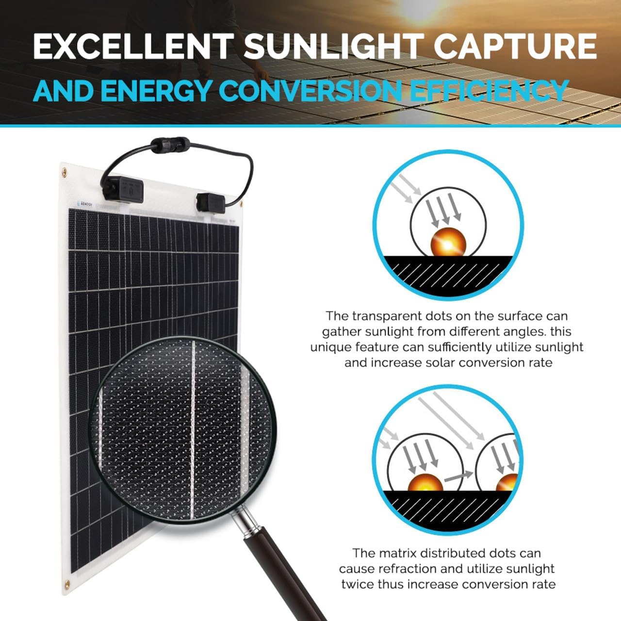 50W Flexible Solar Panel 12V RV Marine Van Roof