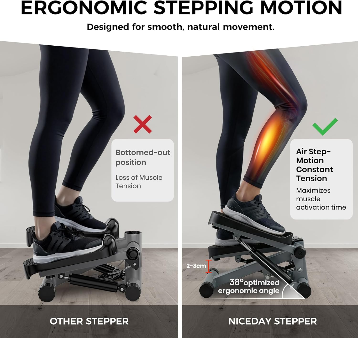 Mini Stepper Exercise Machine with Resistance Bands LCD Monitor
