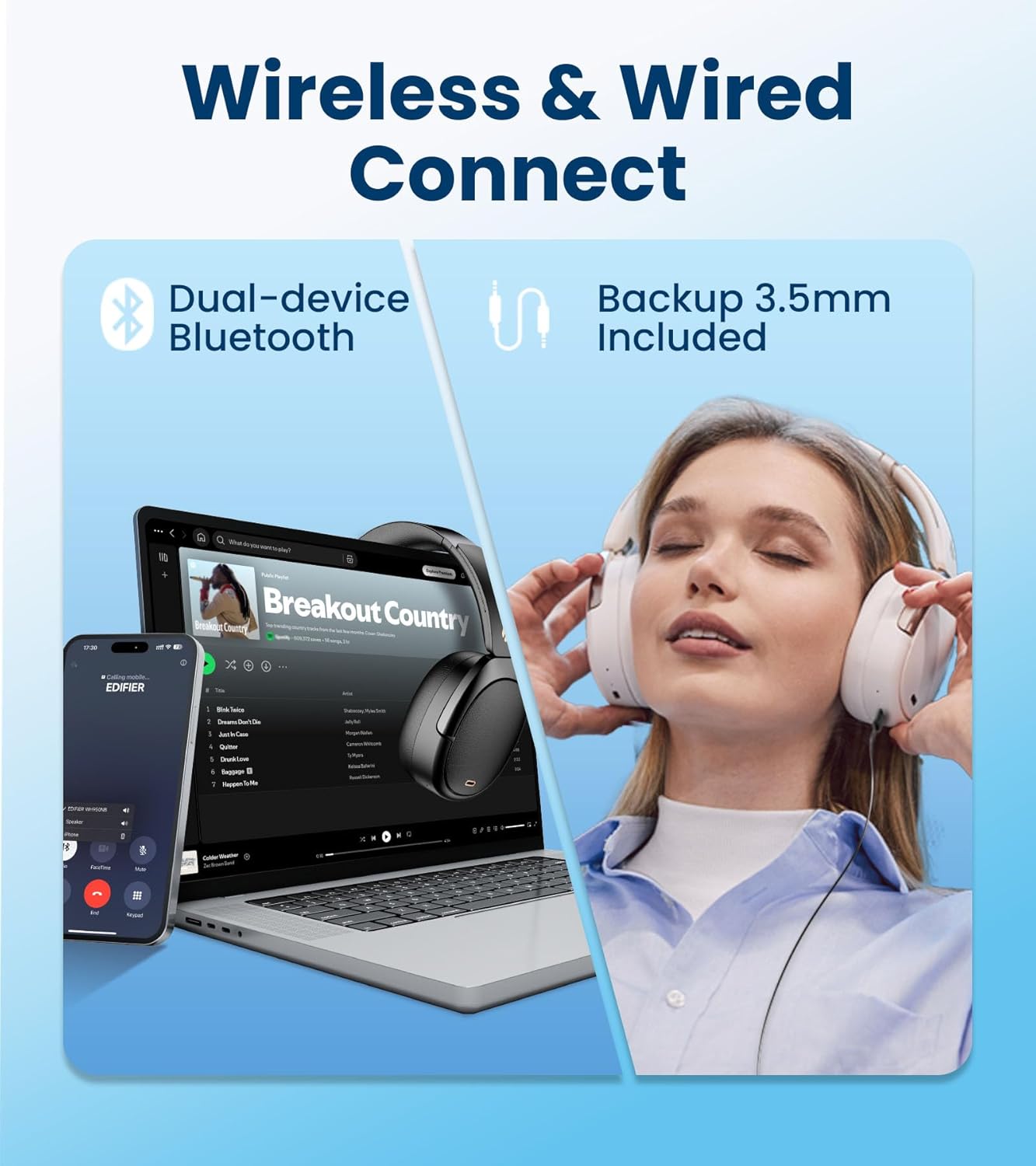 Bluetooth Noise Cancelling Over Ear Headphones 80H Battery ANC