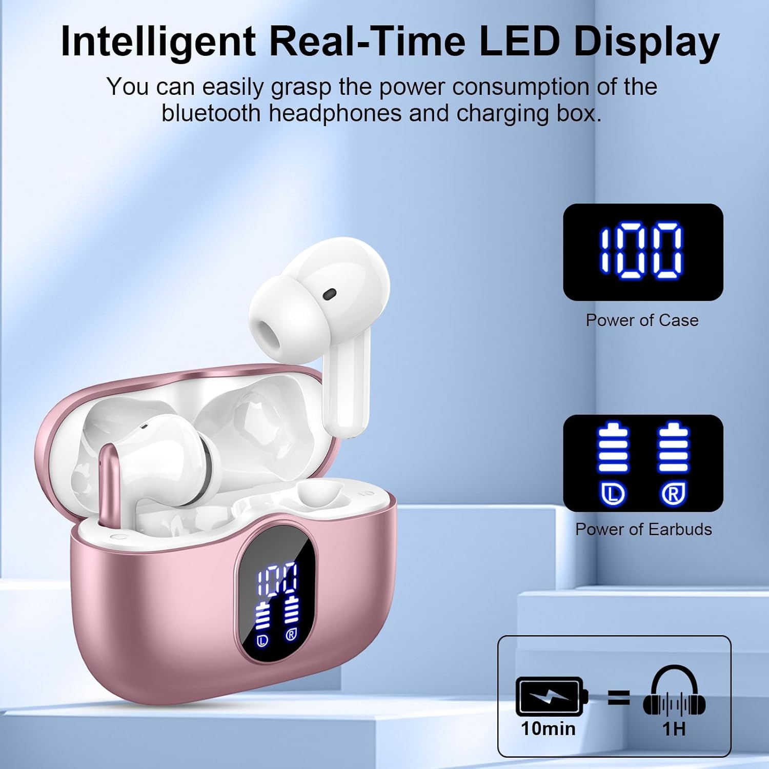 Mini Bluetooth 5.4 Wireless Earbuds ENC Mic 3D Bass 36H LED