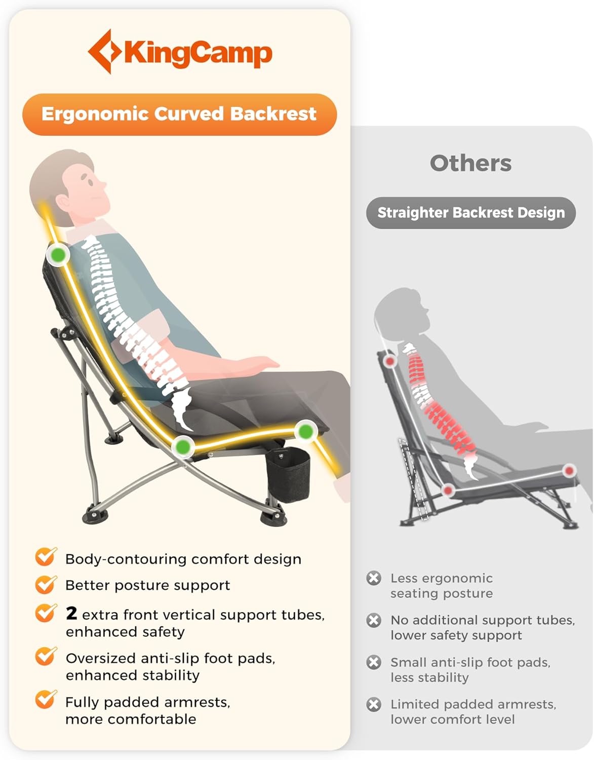 2 Pack Black Low Folding Beach Chairs Heavy Duty Seats