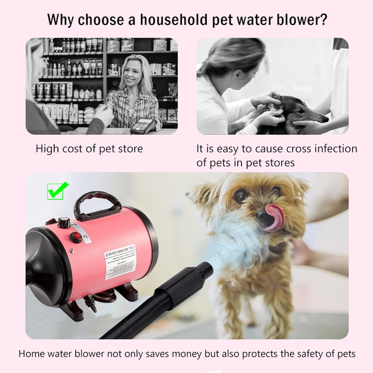 Dog Hair Dryer 2800W Pet Blaster Stepless Speed 4 Nozzle