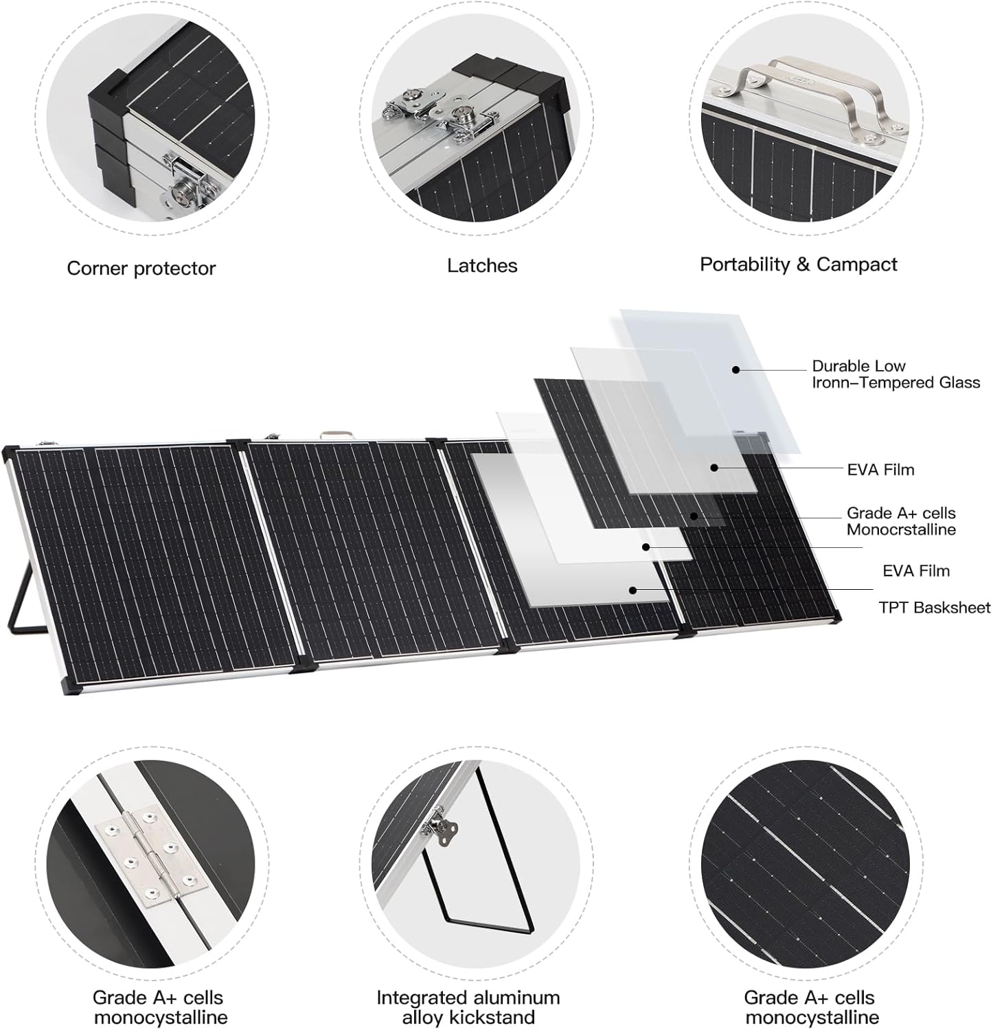220W Foldable Solar Panel Kit 18V Portable Charger RV Boat