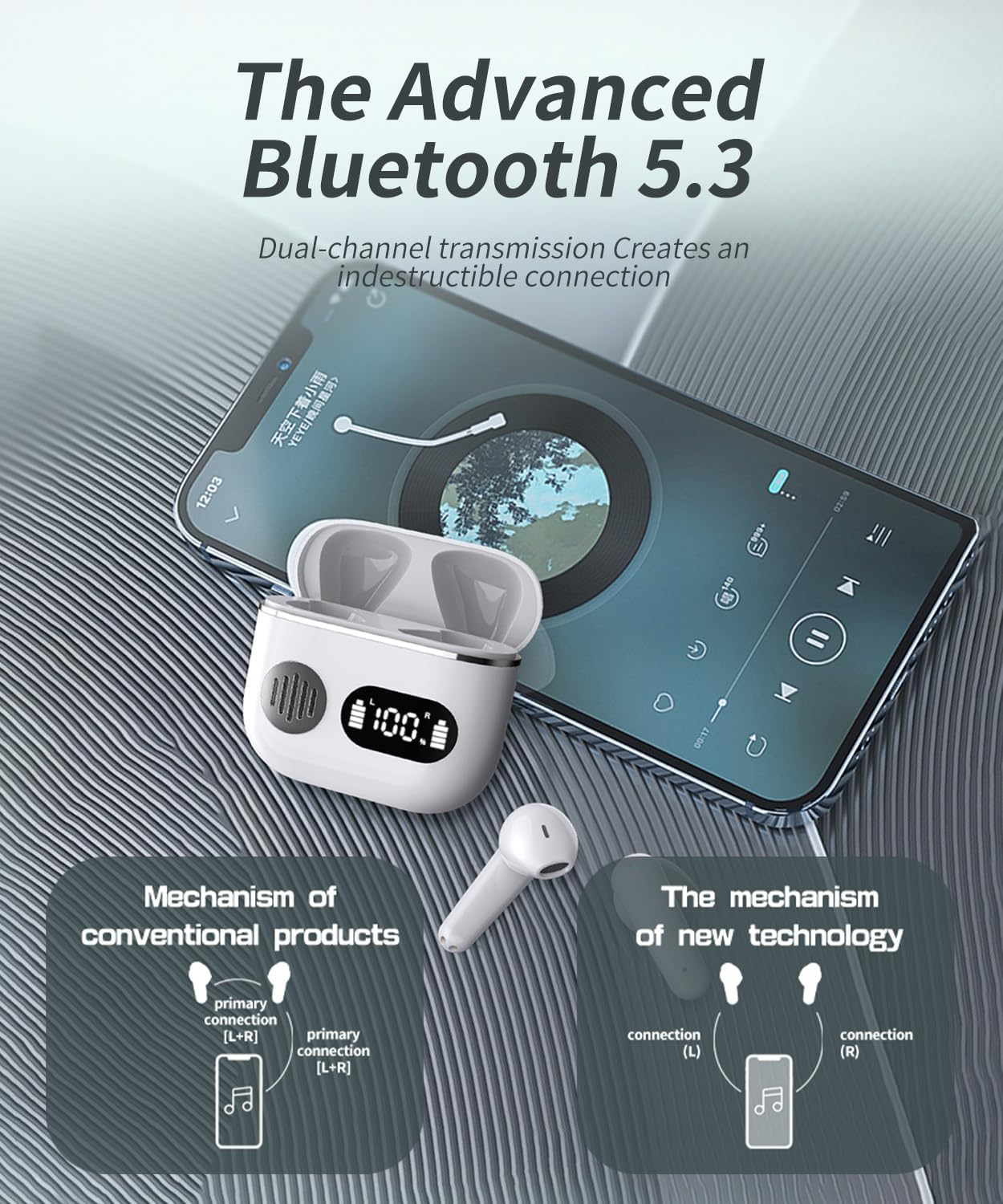 Wireless Bluetooth Sport Earbuds ENC Mic 48H Battery LED Display