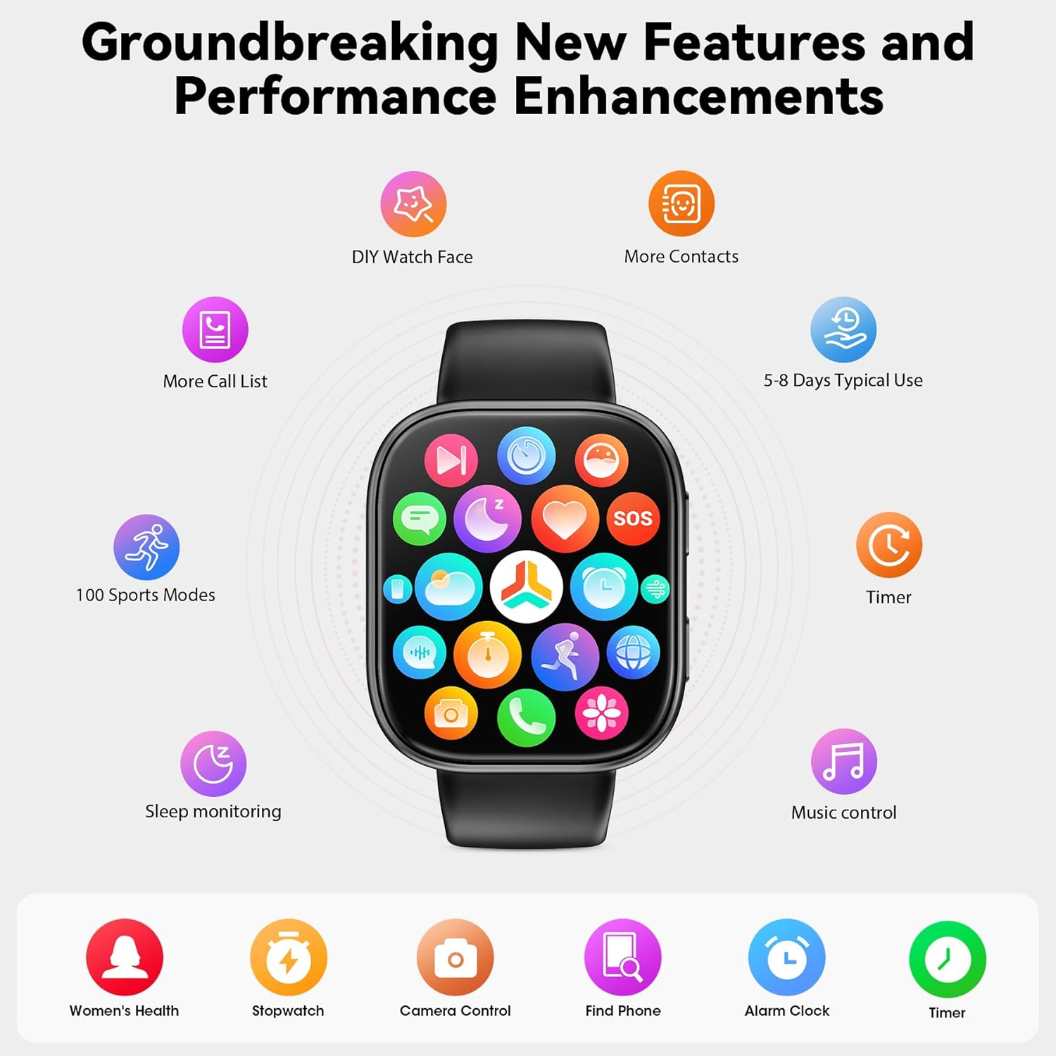 HD Smart Watch Bluetooth Call Fitness Tracker Heart Rate Sleep Monitor