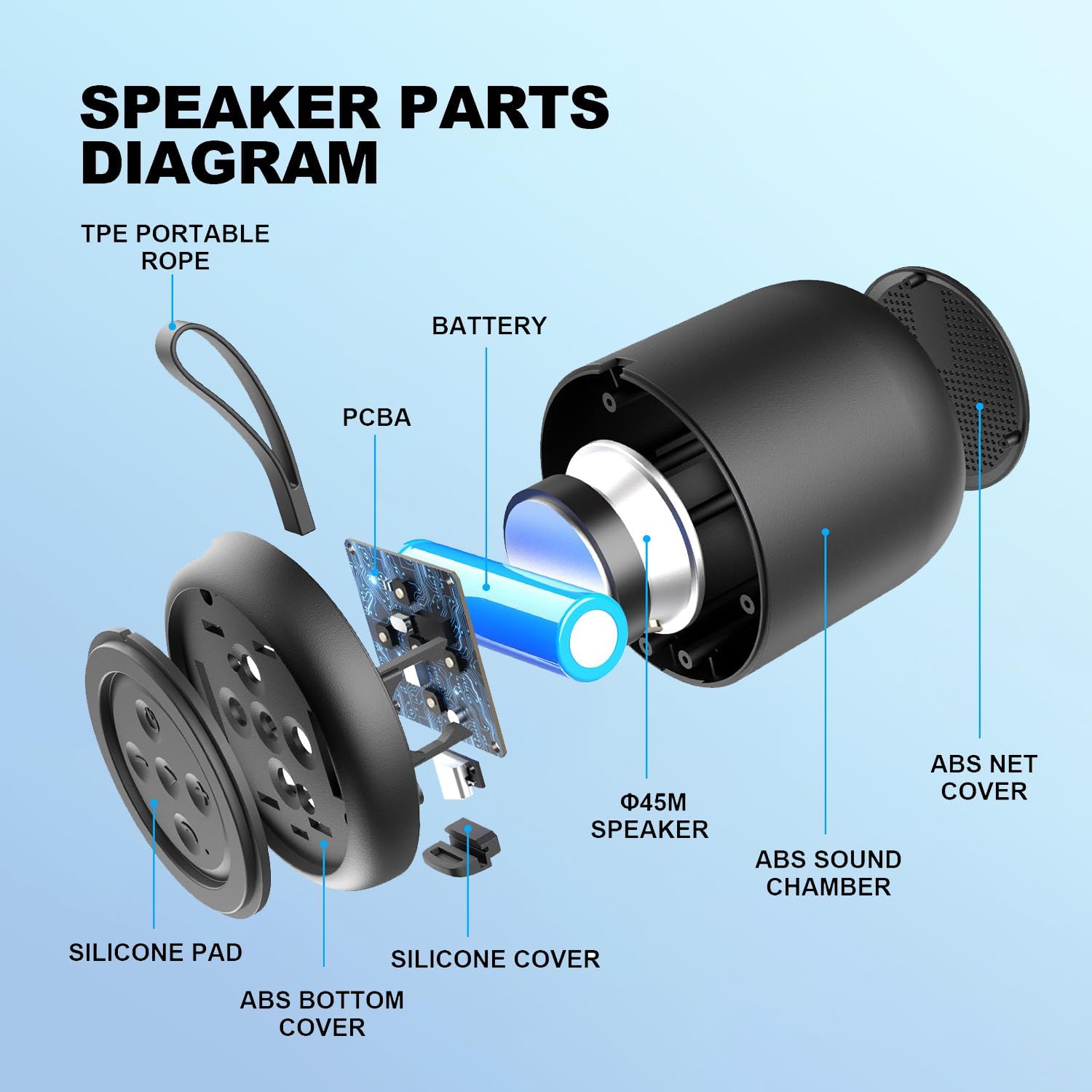 Portable Bluetooth Speaker Waterproof IPX5 Stereo Bass 12H