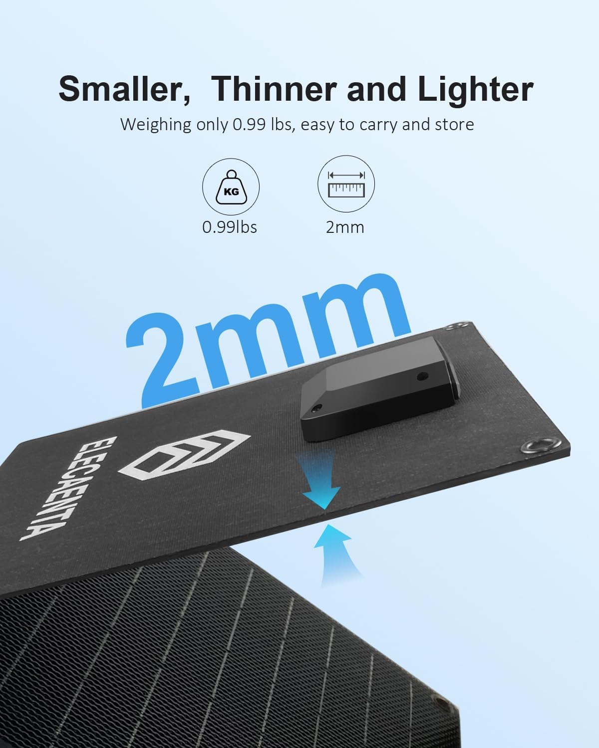 15W Portable Solar Charger ETFE USB C USB A Camping