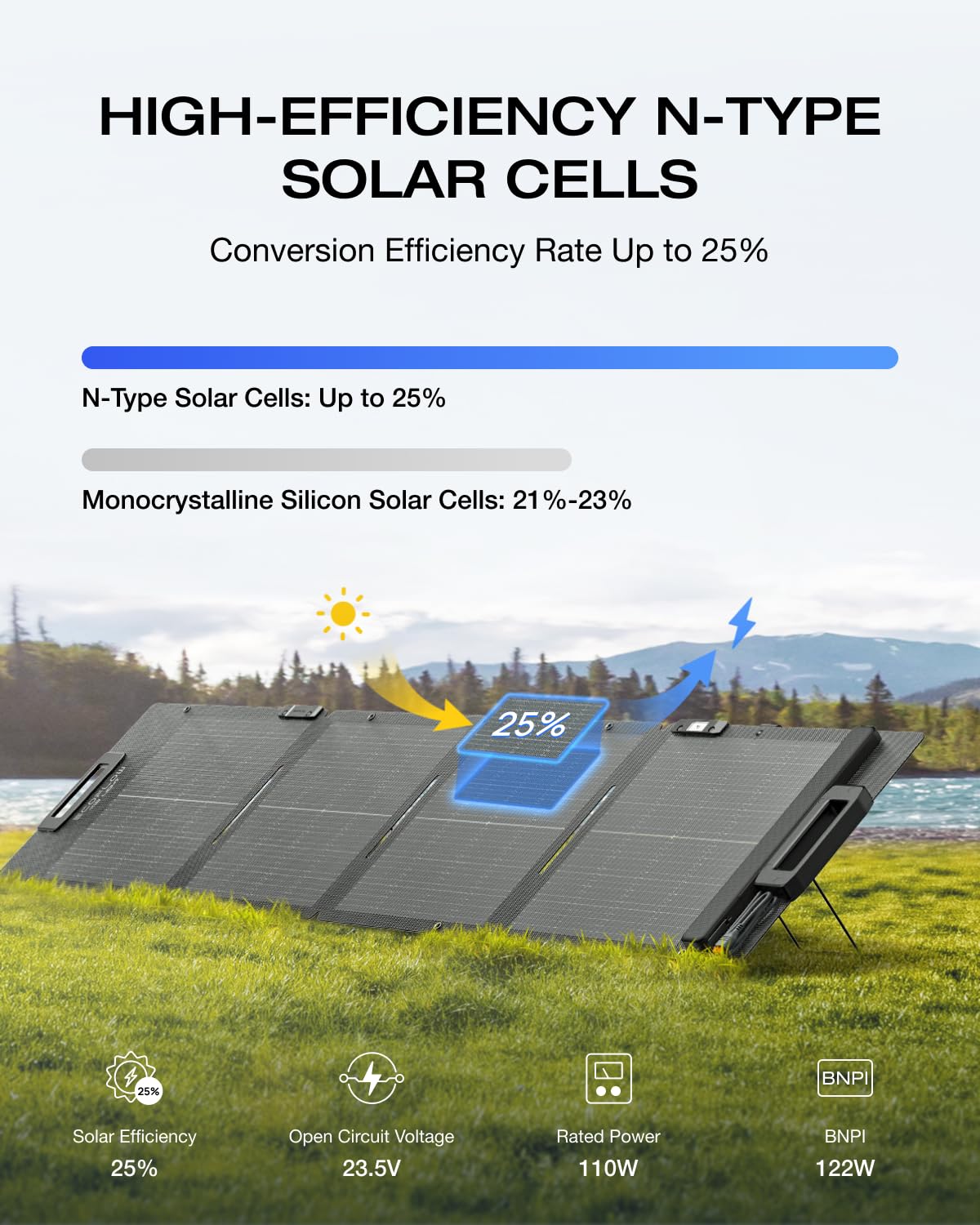 110W Portable Foldable Solar Panel IP68 Camping RV Charger
