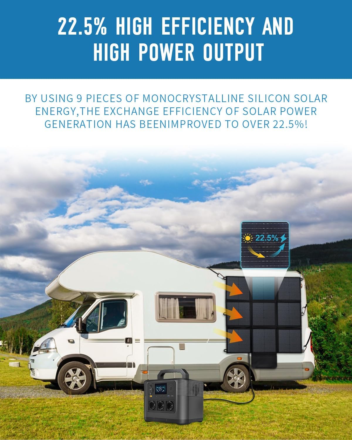 200W Portable Solar Panel Foldable MC4 Charger IP67 Camping RV