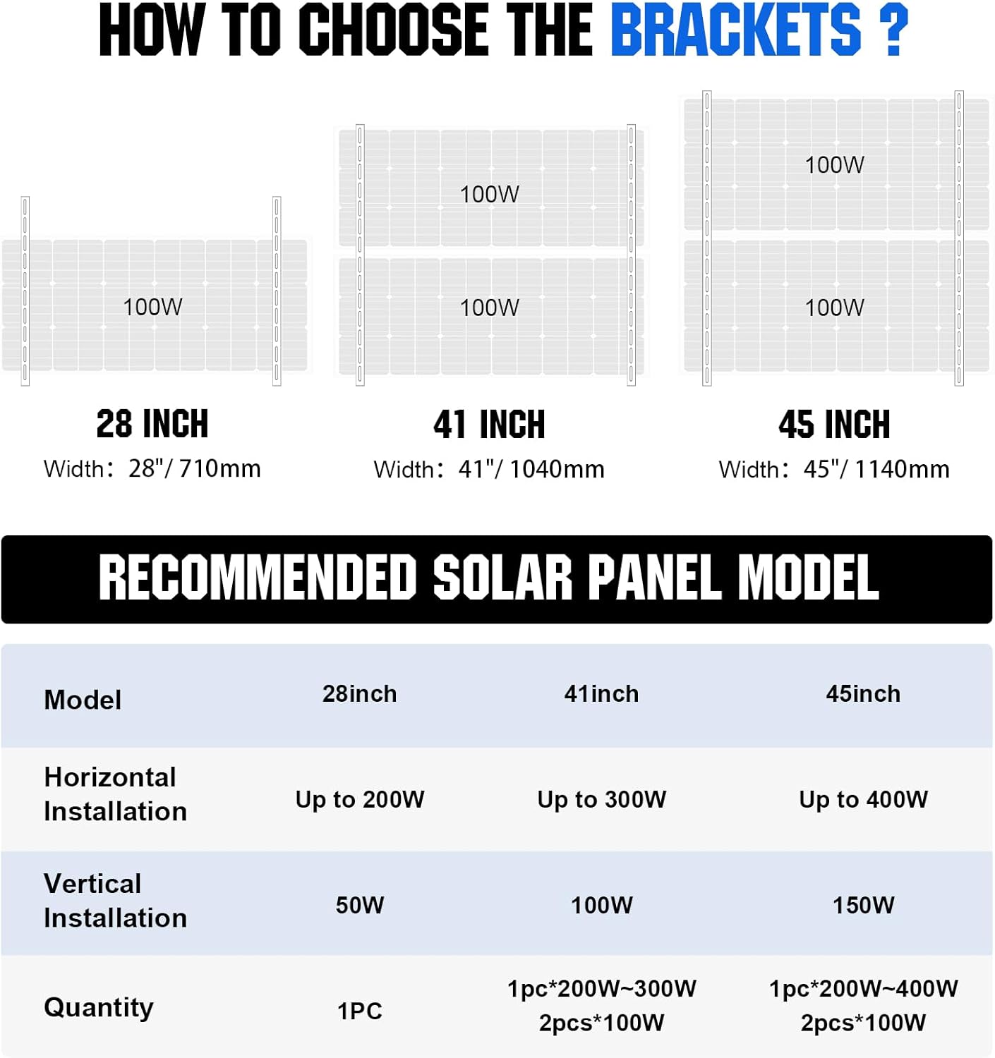 45in Adjustable Solar Panel Mount Brackets 0-90° Roof Van Kit