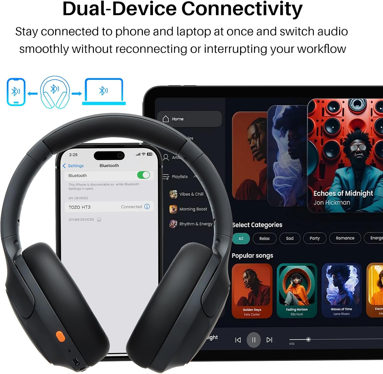 Bluetooth Noise Cancelling Headphones 90H Playtime Over Ear Mic